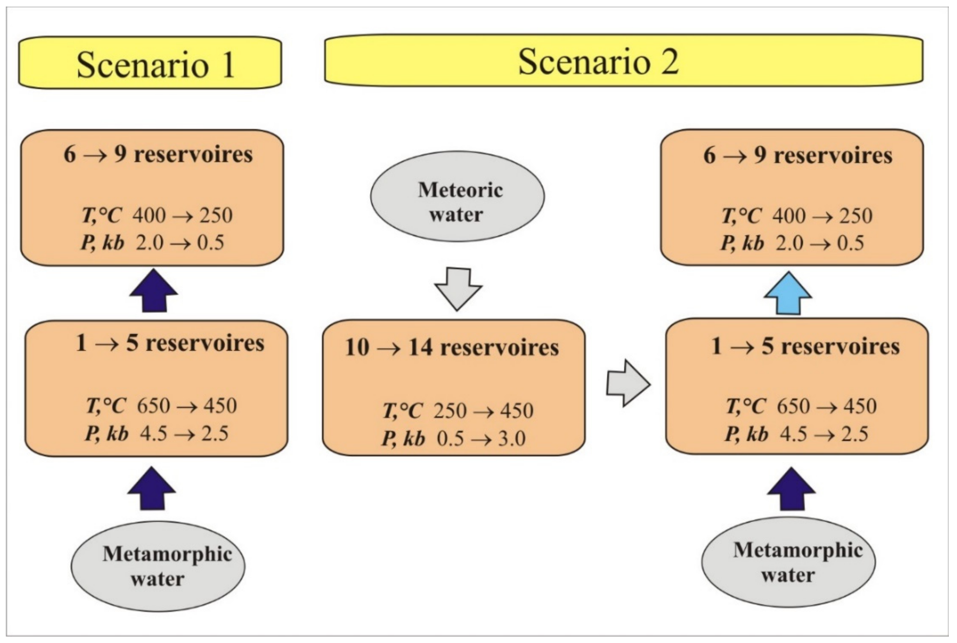 Minerals 09 00758 g006 Minerals 09 00758 g006