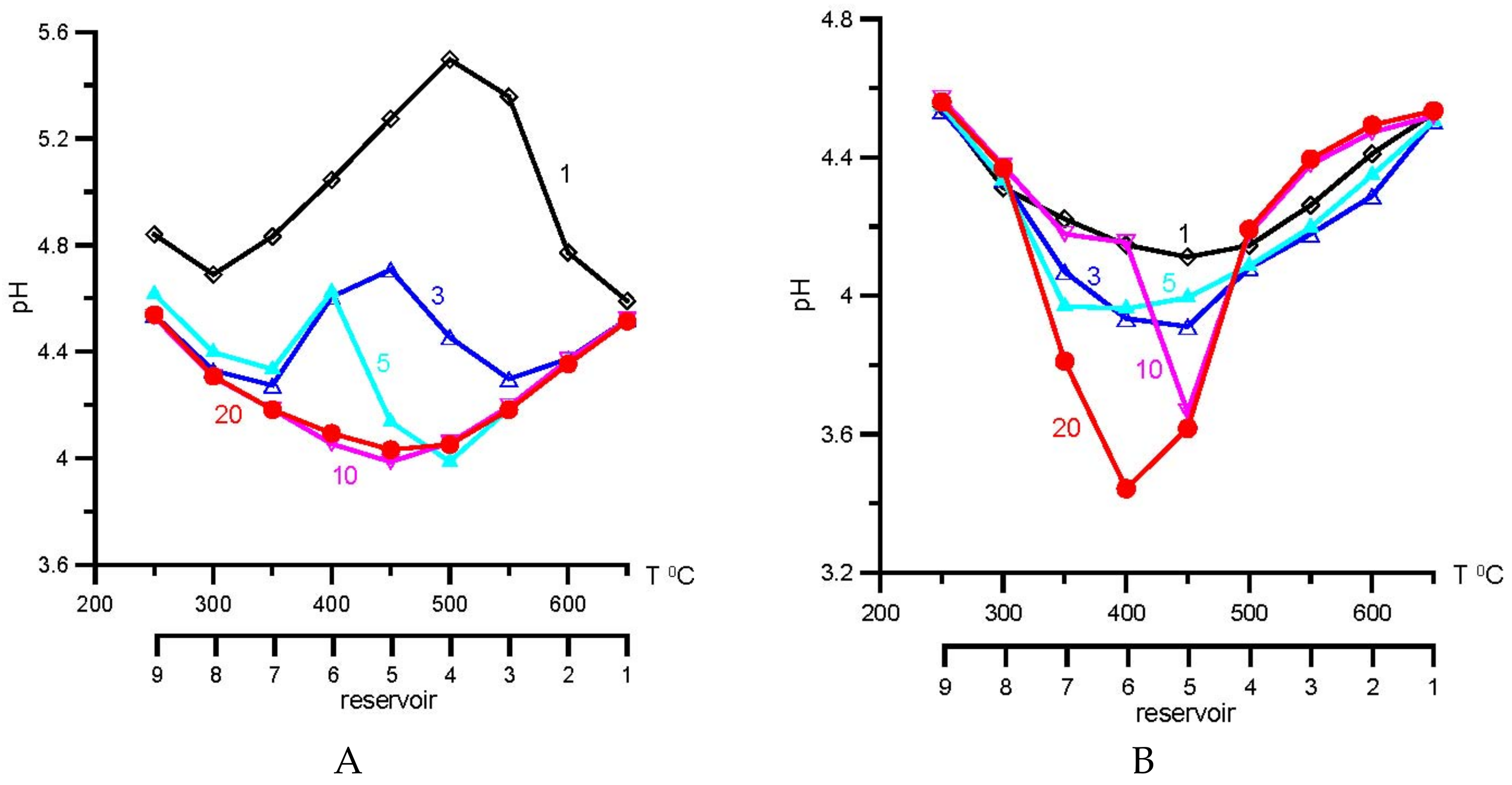 Minerals 09 00758 g011 Minerals 09 00758 g011