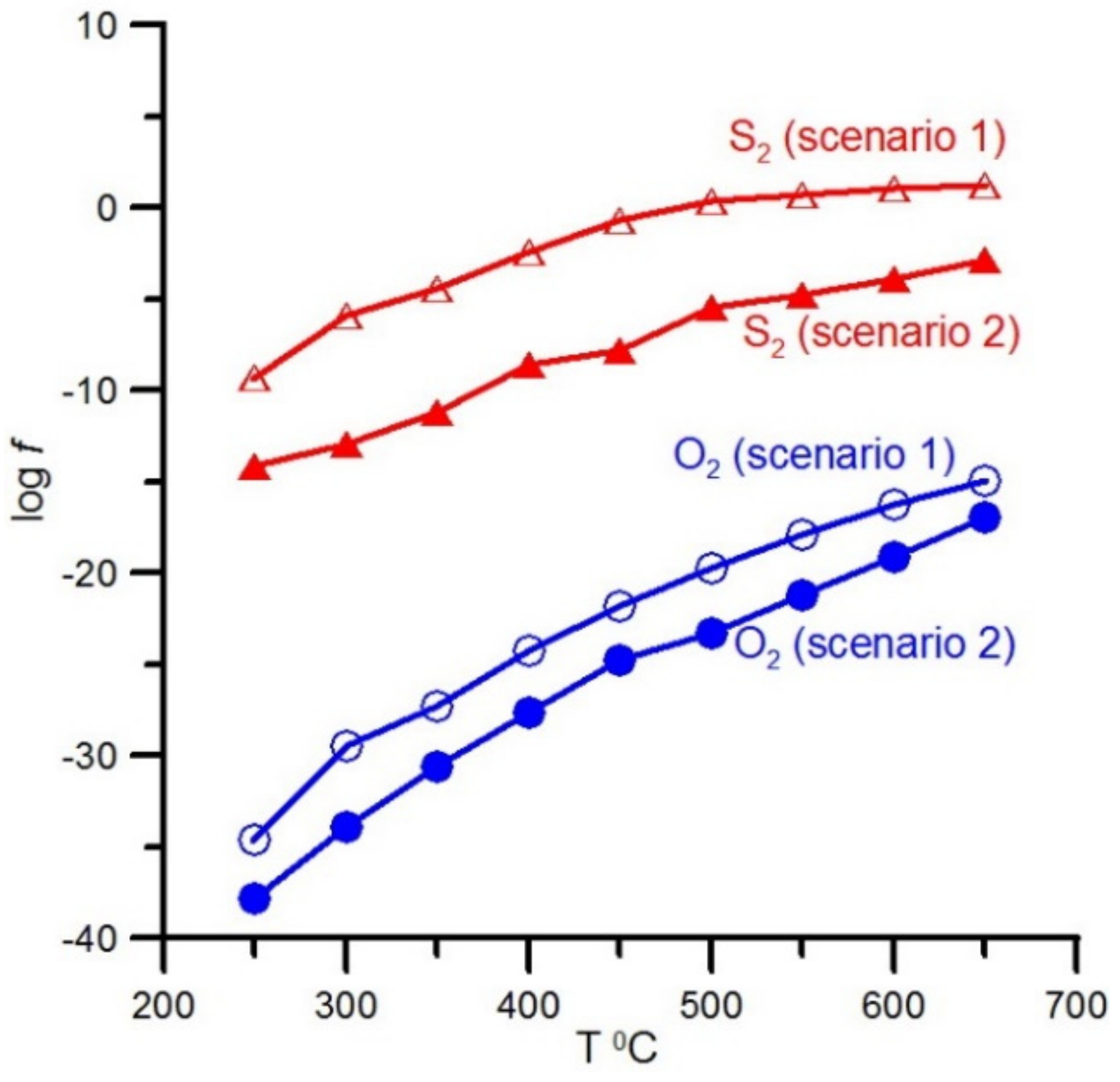 Minerals 09 00758 g012 Minerals 09 00758 g012