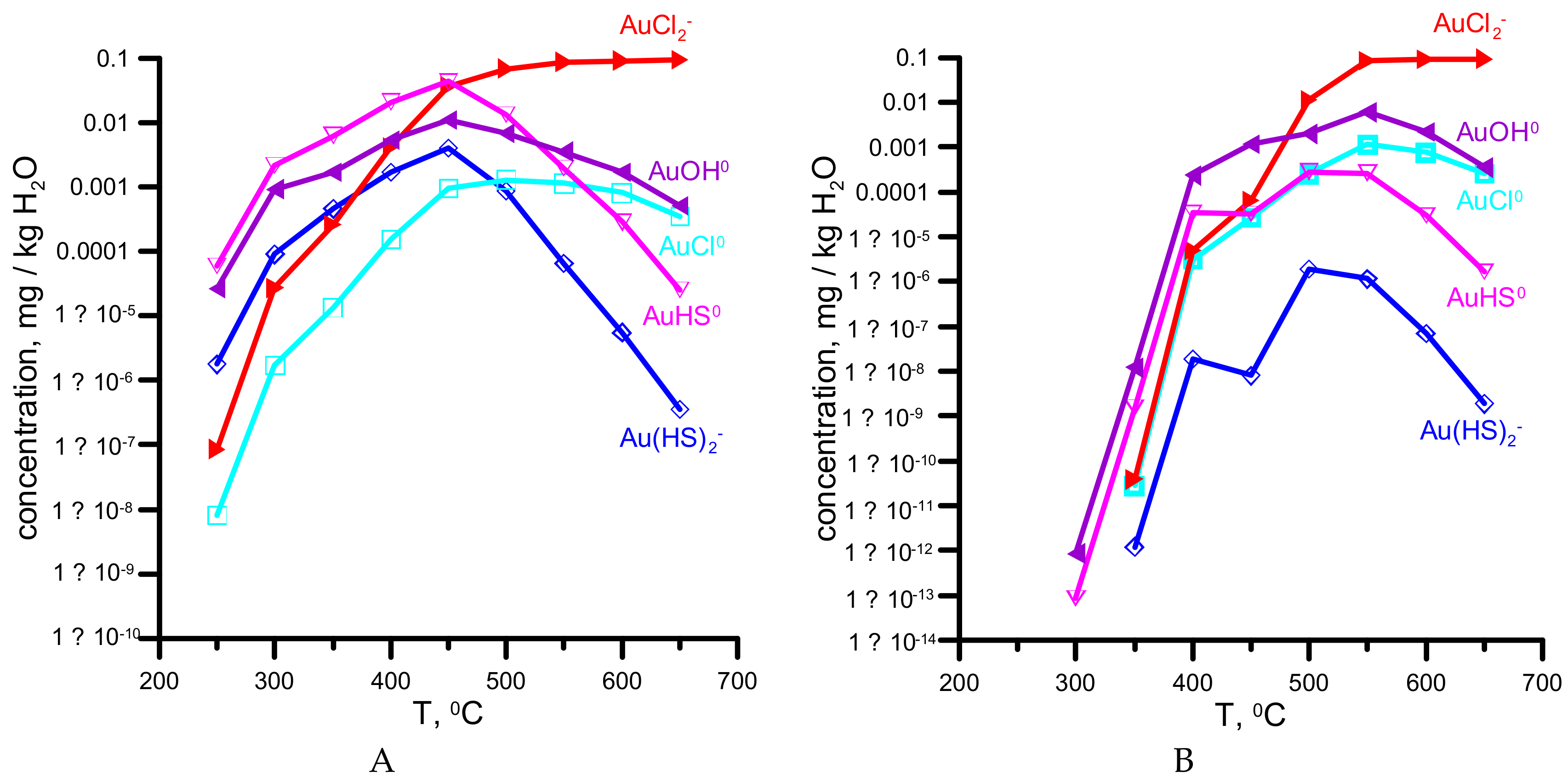 Minerals 09 00758 g013 Minerals 09 00758 g013