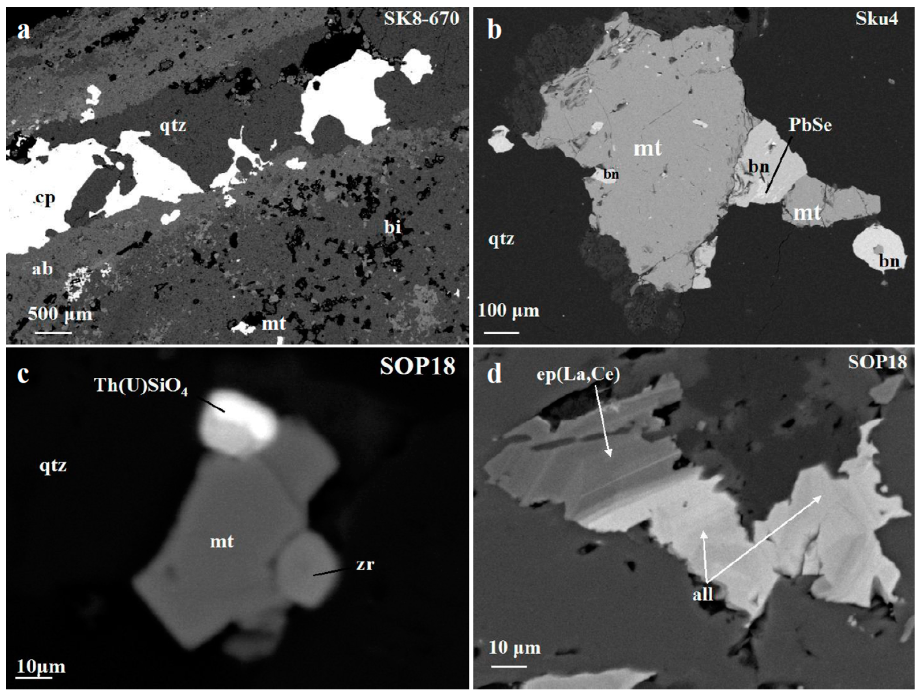 Minerals 09 00759 g003