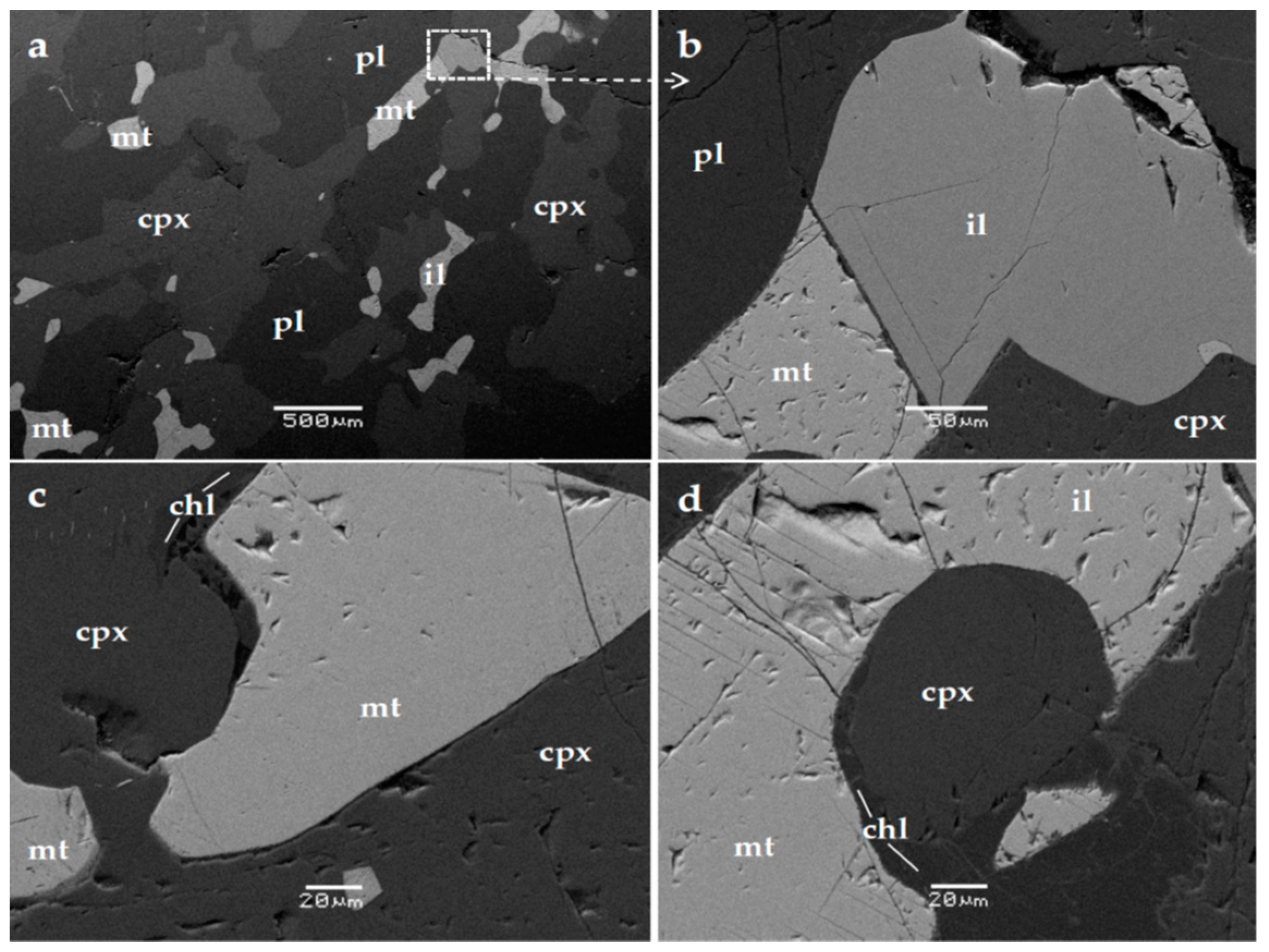 Minerals 09 00759 g007
