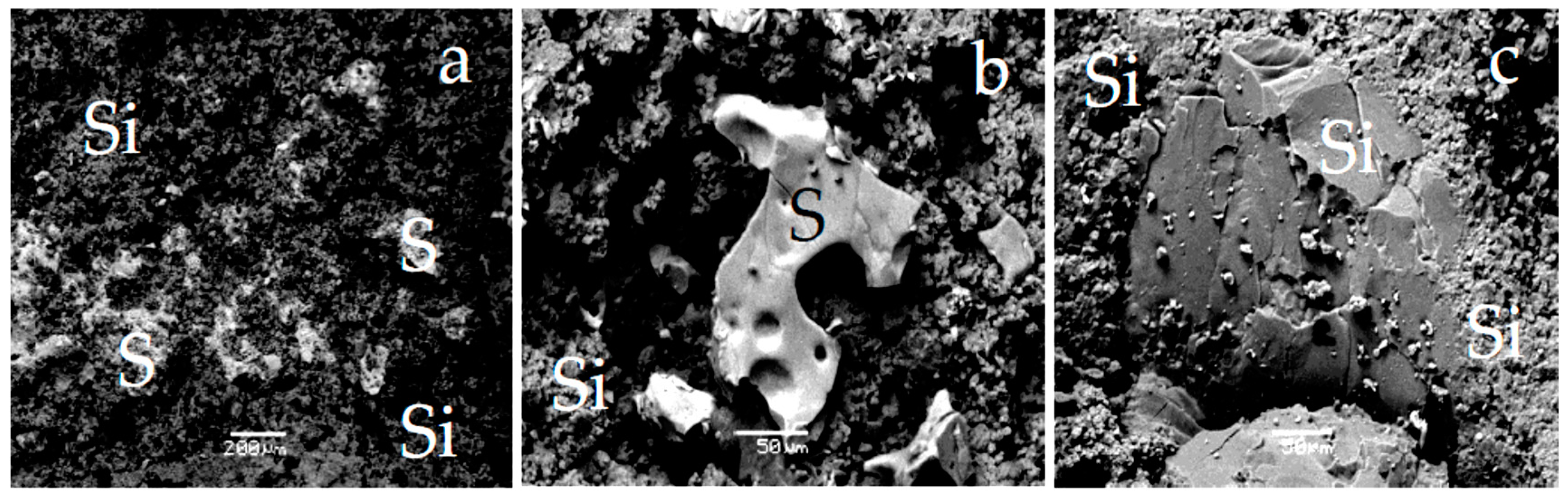 Minerals 09 00759 g009