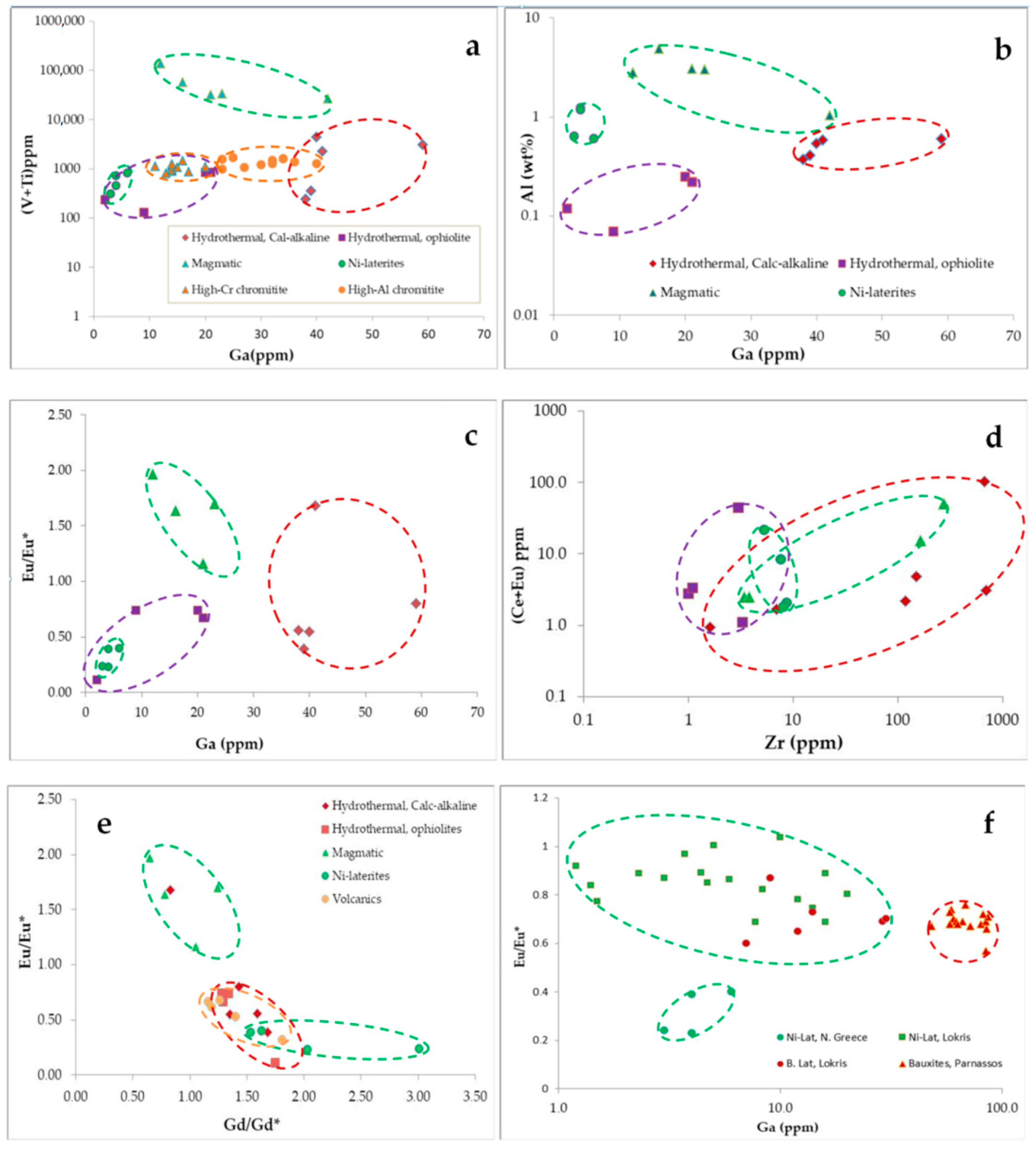 Minerals 09 00759 g012
