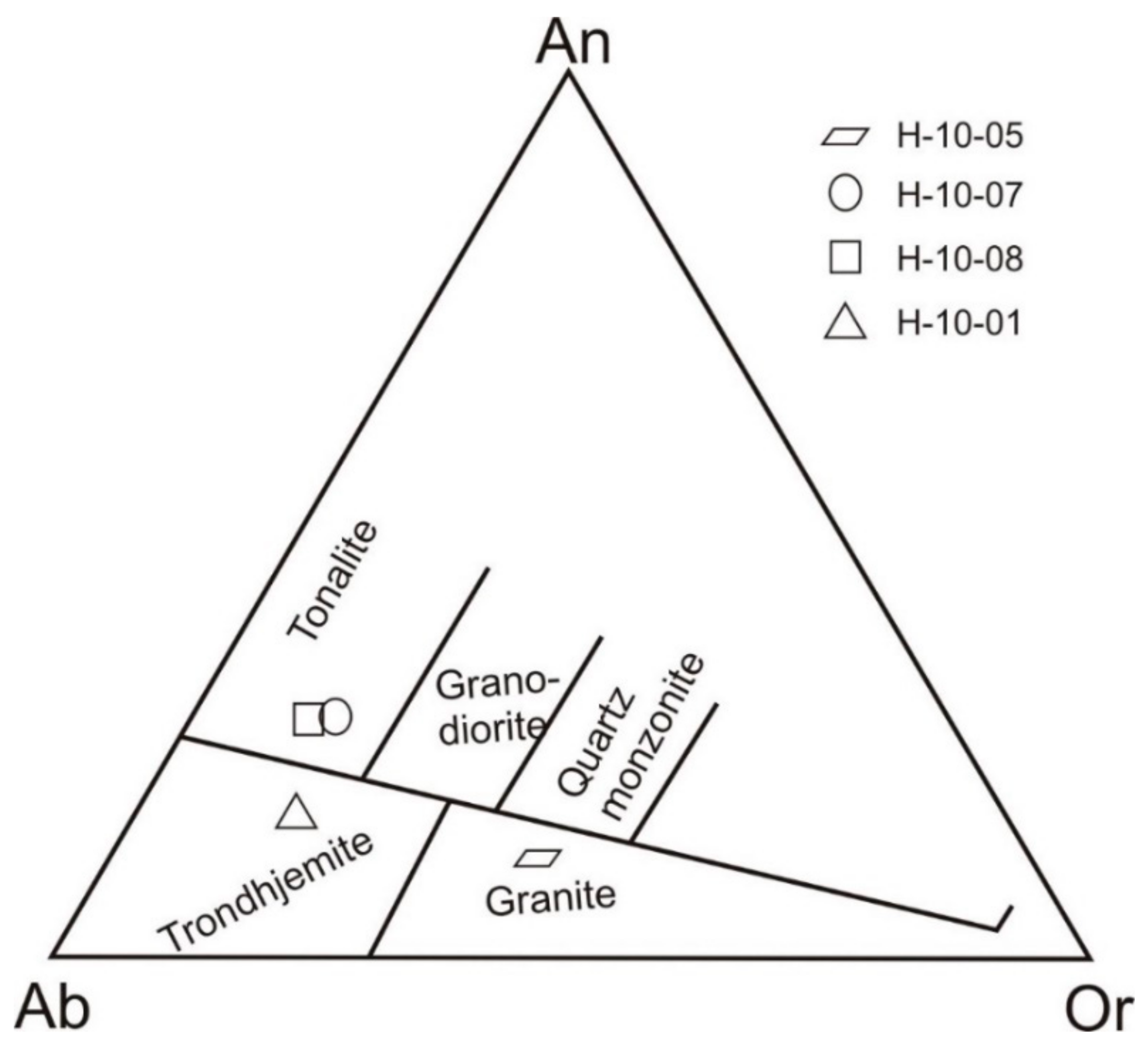Minerals 09 00767 g006
