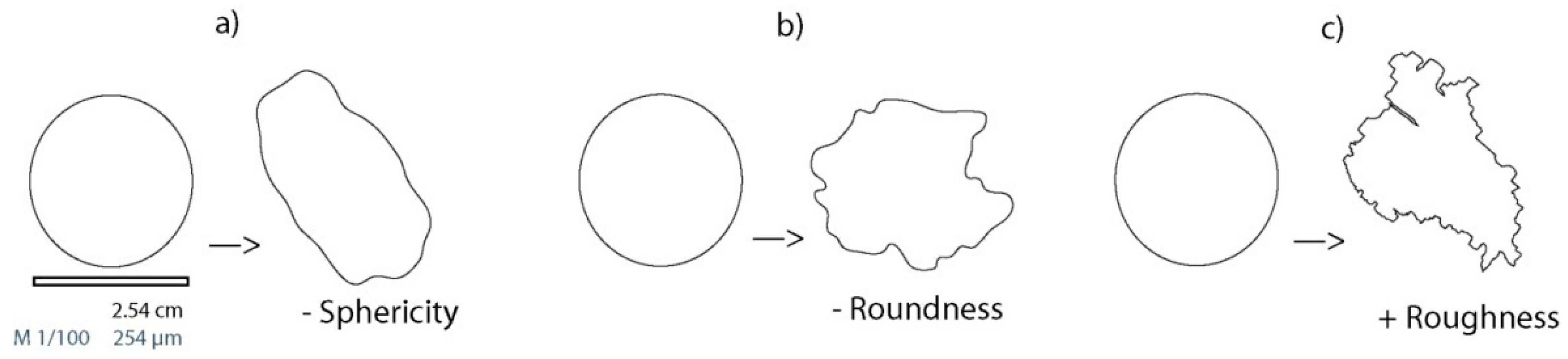 Minerals 09 00768 g001 Minerals 09 00768 g001