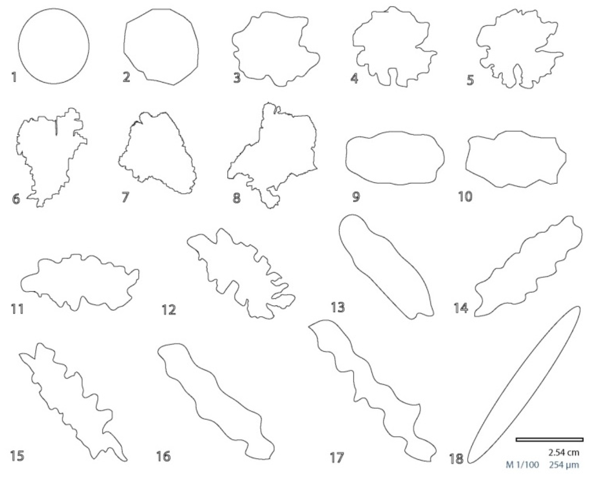 Minerals 09 00768 g002 Minerals 09 00768 g002