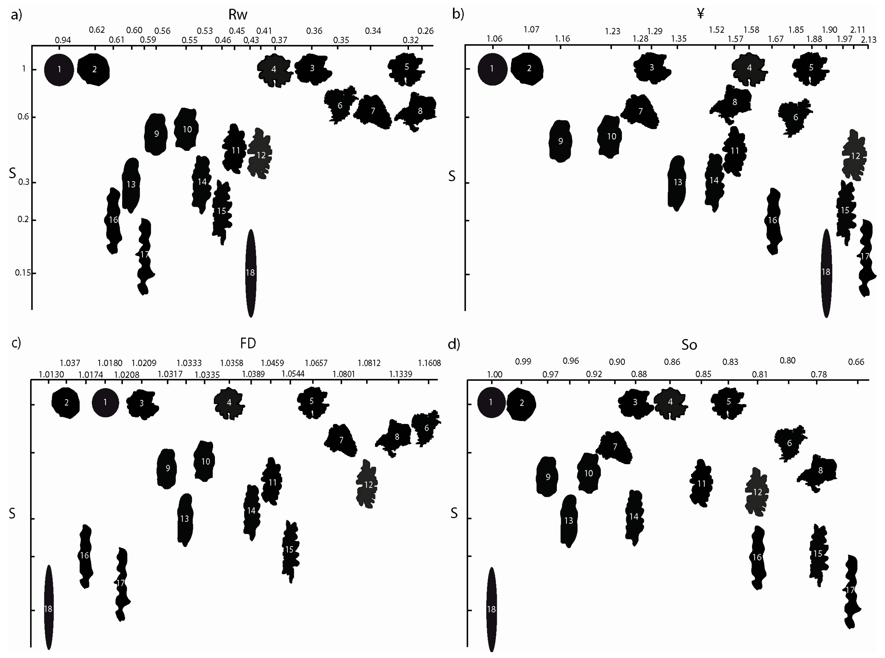 Minerals 09 00768 g006 Minerals 09 00768 g006