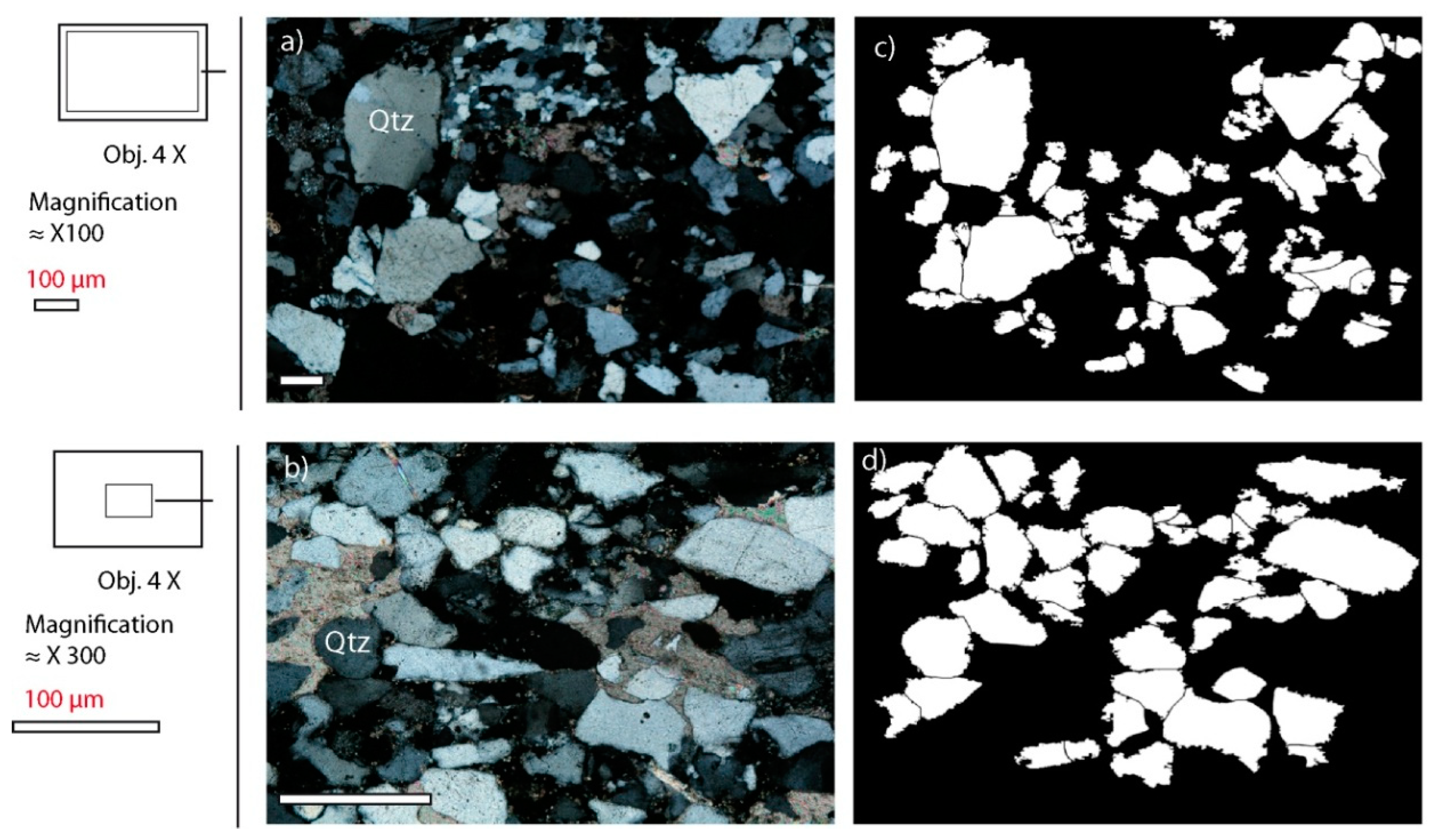 Minerals 09 00768 g009 Minerals 09 00768 g009