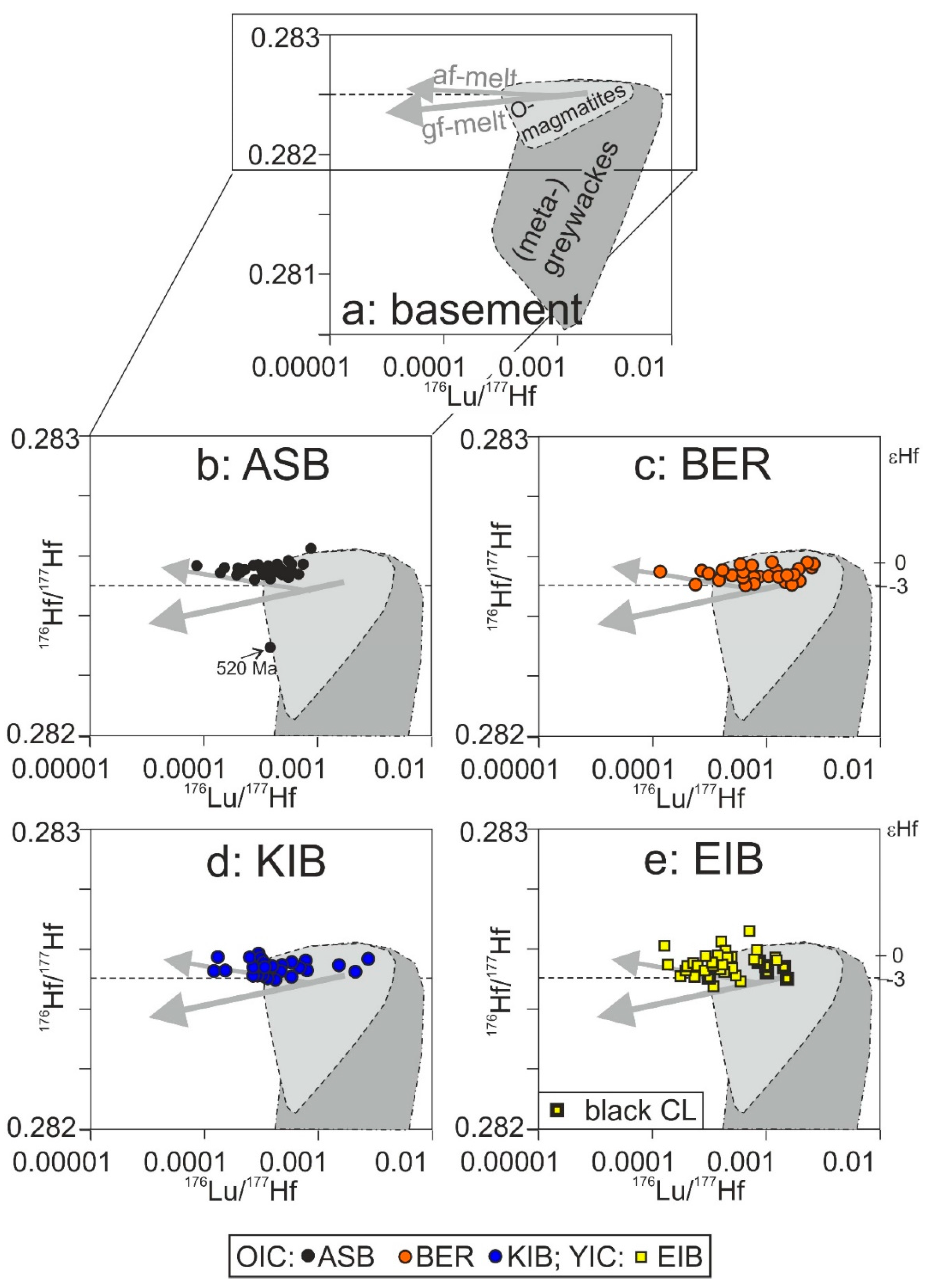 Minerals 09 00769 g003 Minerals 09 00769 g003