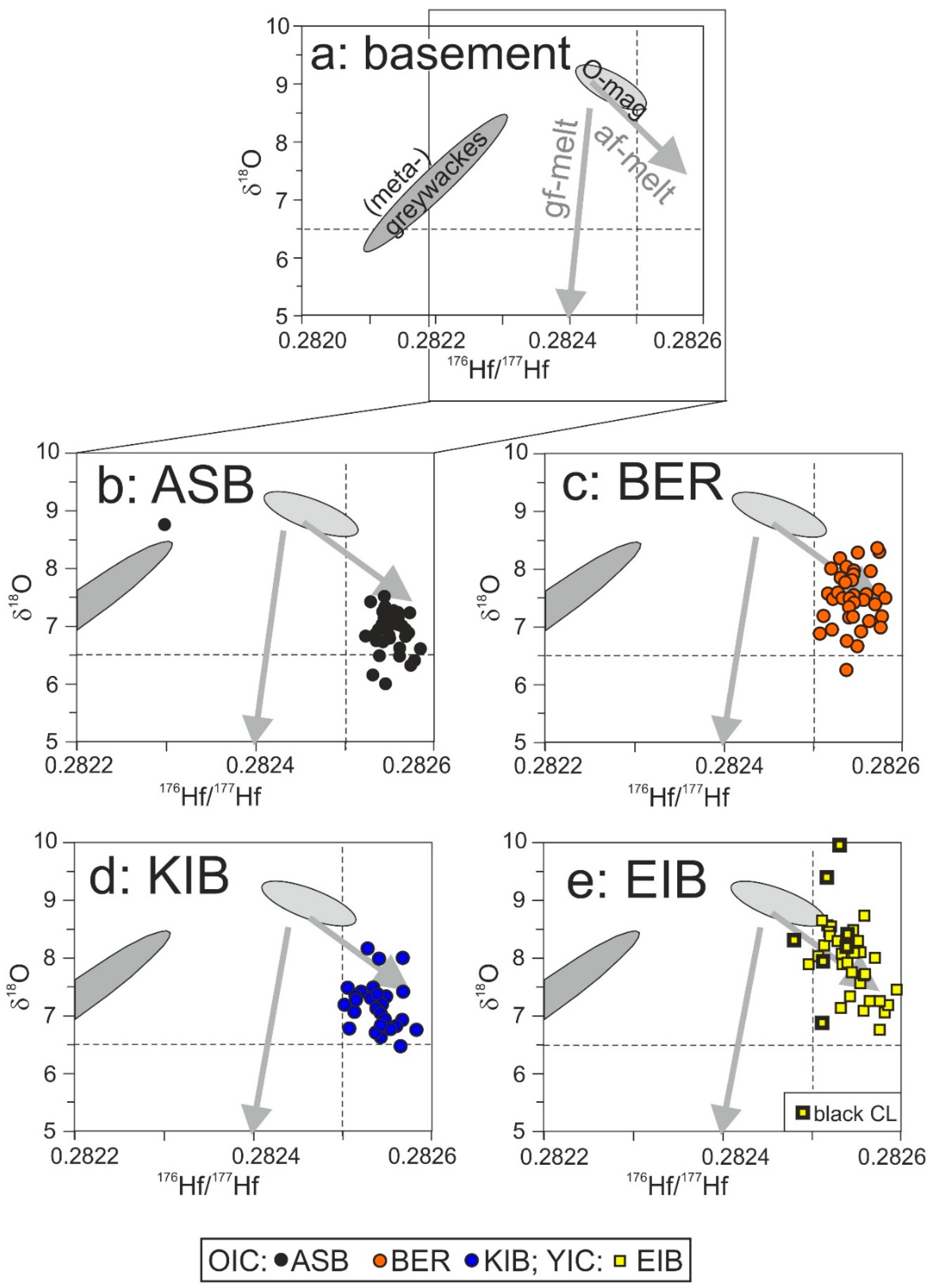 Minerals 09 00769 g004 Minerals 09 00769 g004