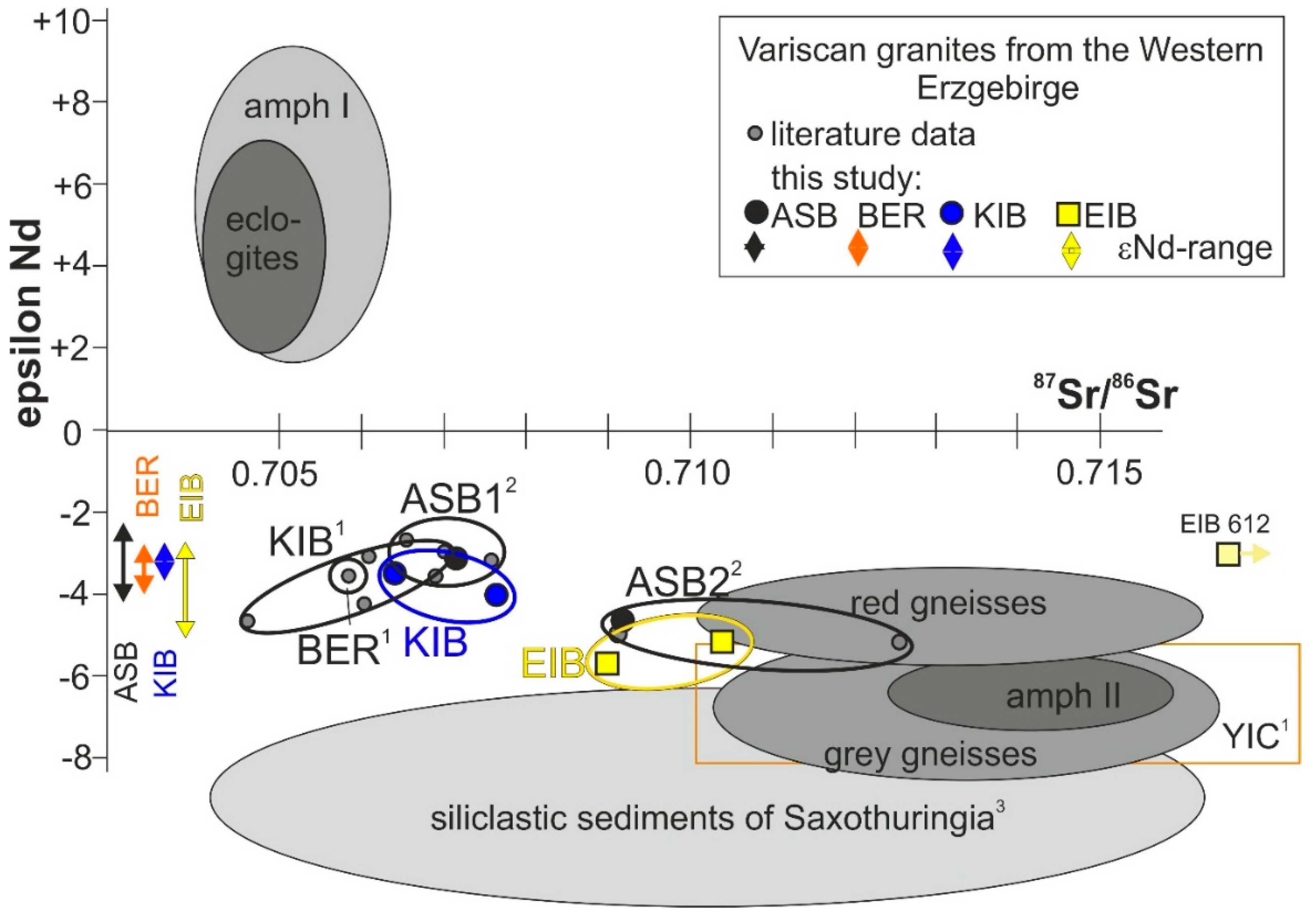 Minerals 09 00769 g006 Minerals 09 00769 g006