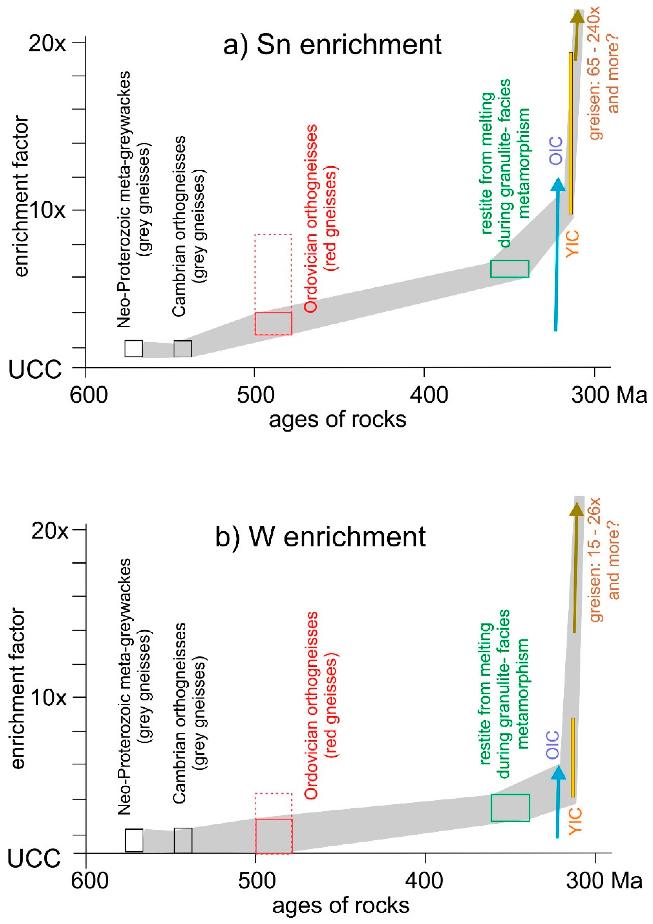 Minerals 09 00769 g012 Minerals 09 00769 g012