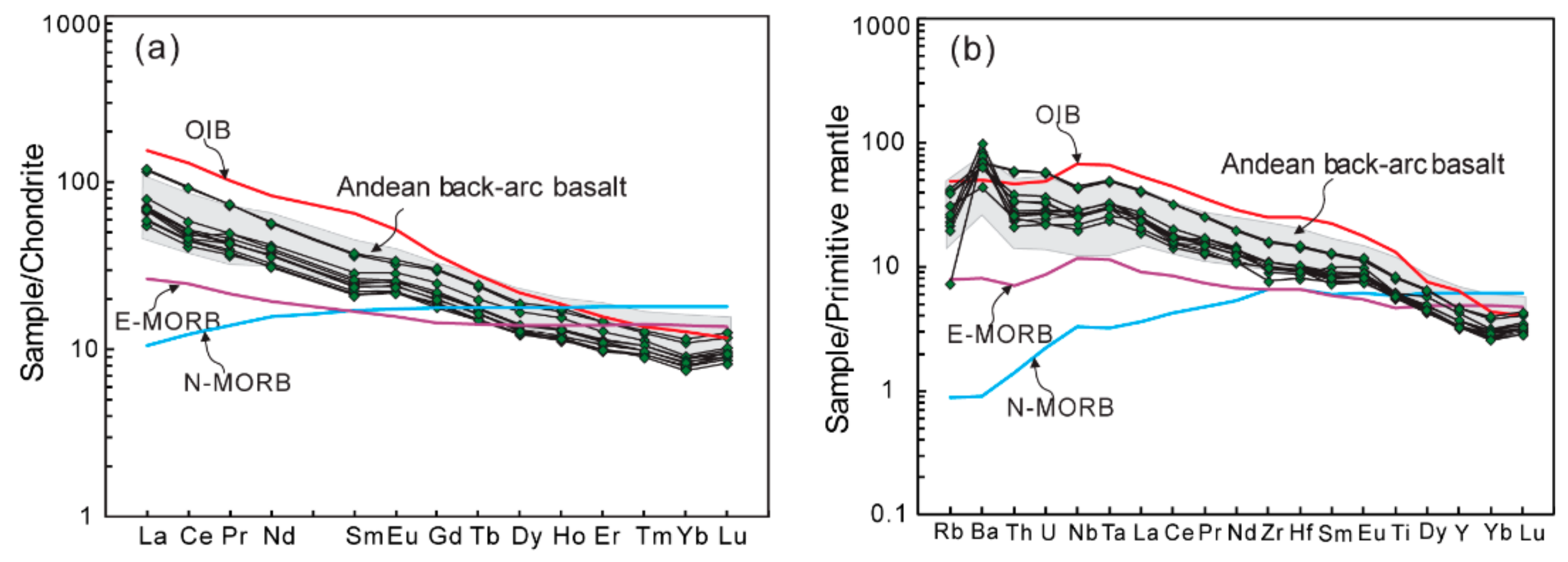 Minerals 09 00771 g007