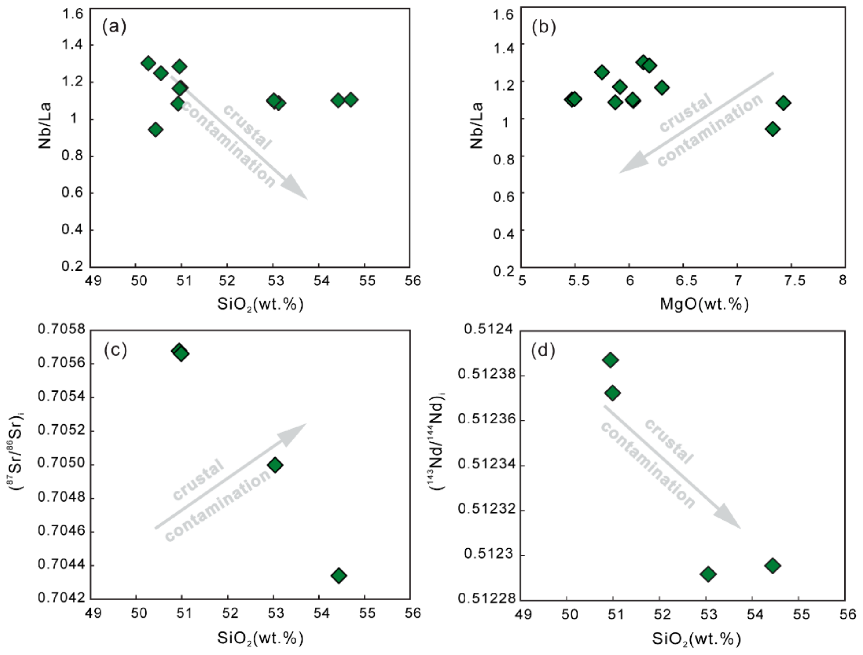 Minerals 09 00771 g009