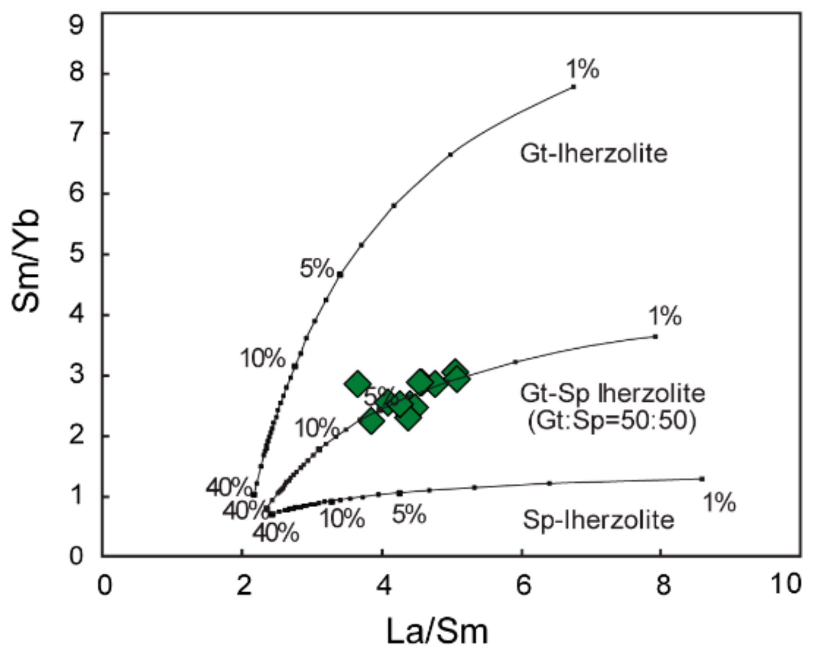 Minerals 09 00771 g011