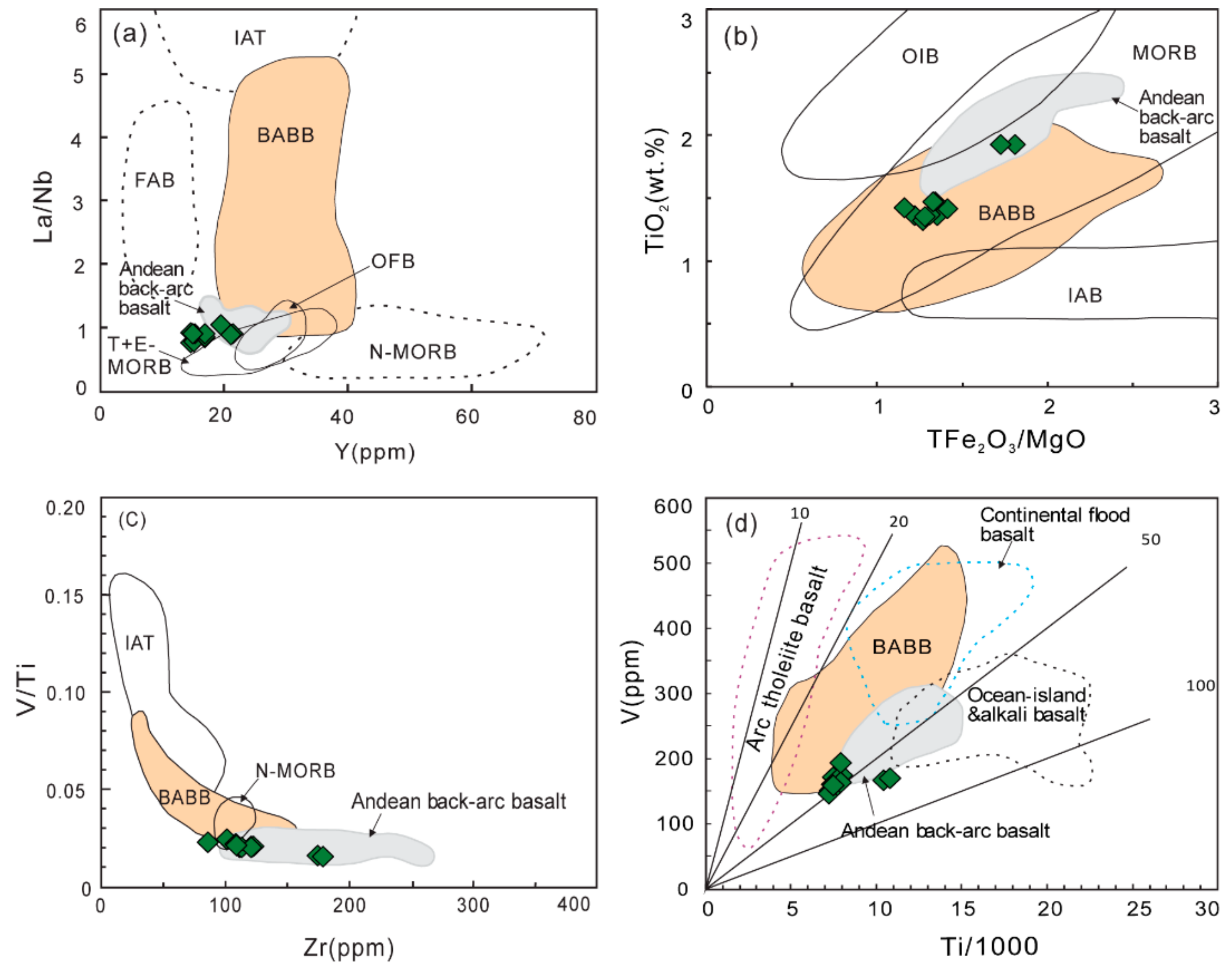 Minerals 09 00771 g012