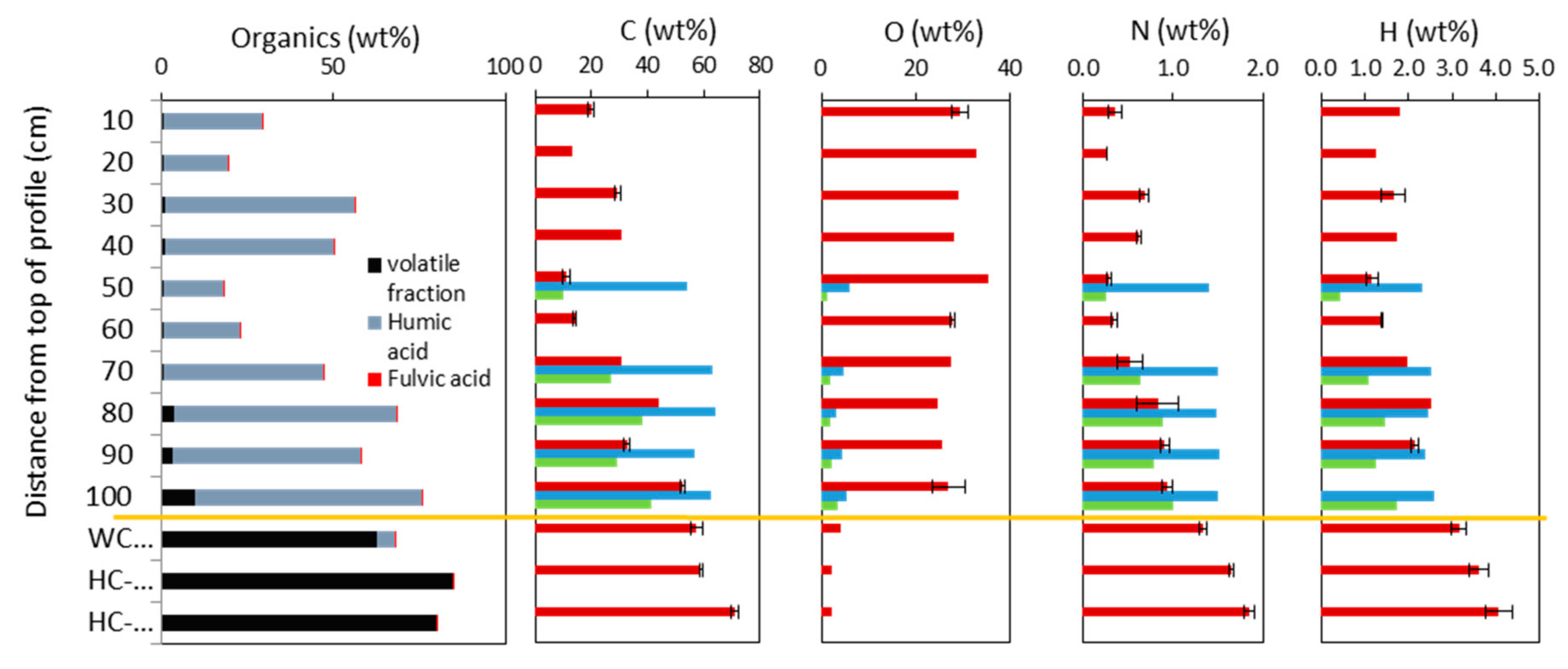 Minerals 09 00772 g003