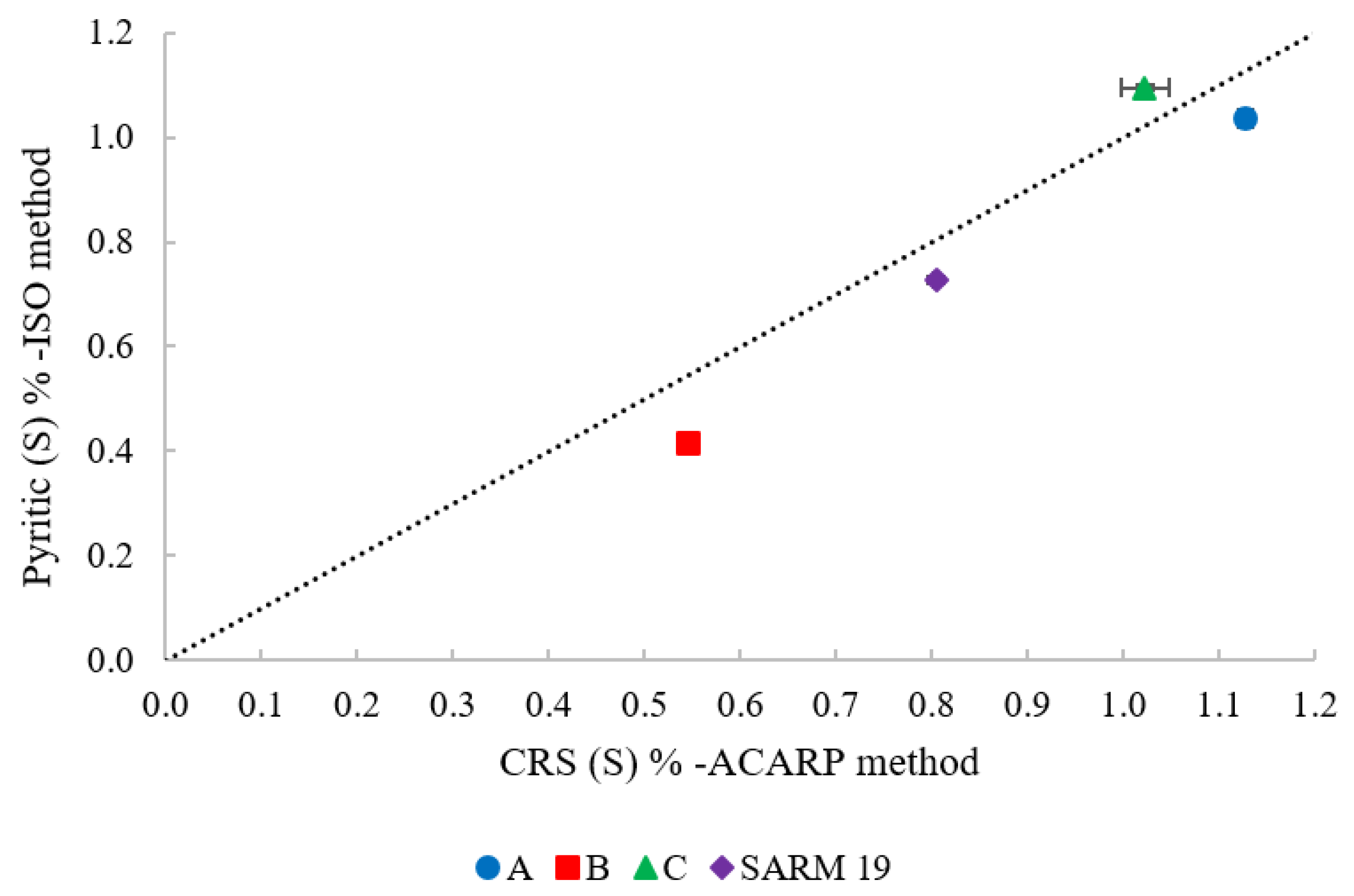 Minerals 09 00776 g002