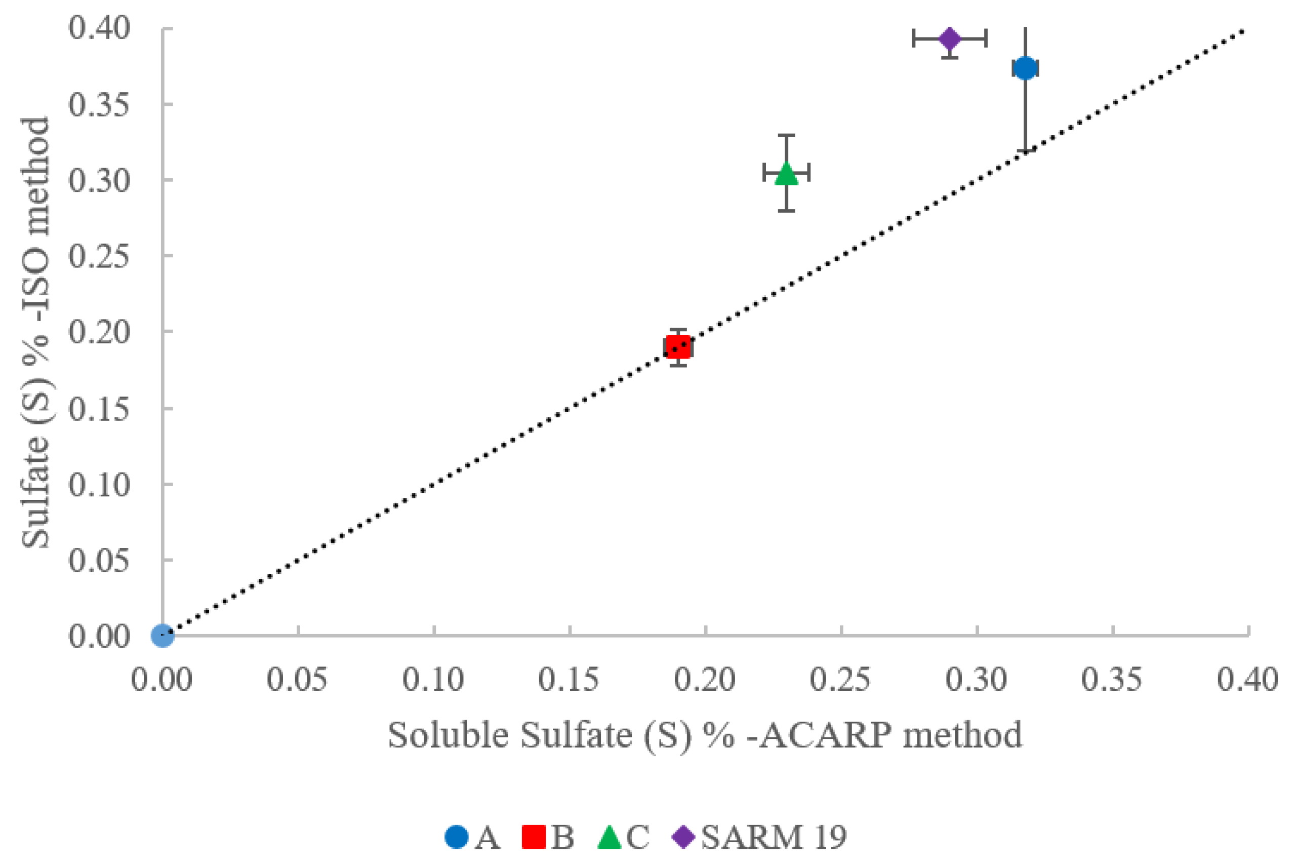 Minerals 09 00776 g003