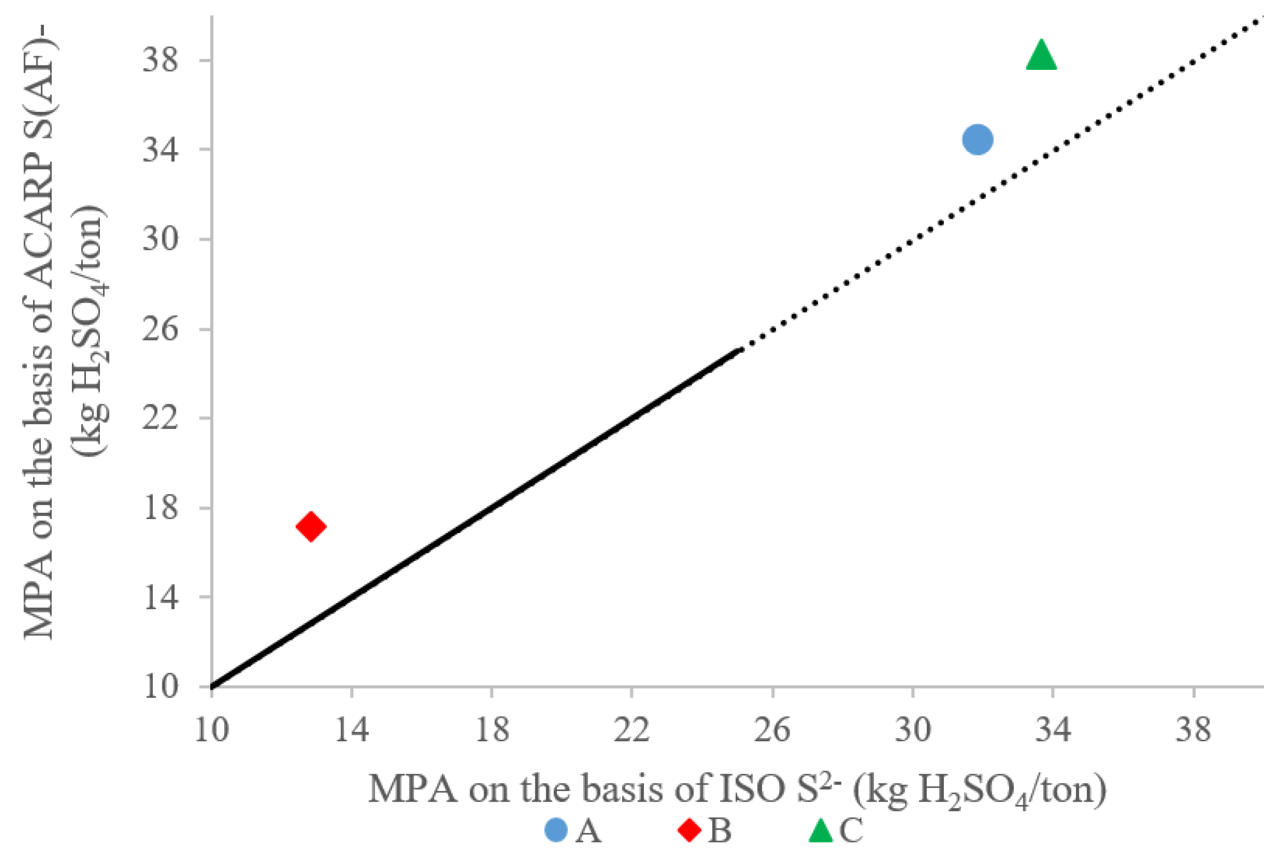 Minerals 09 00776 g004