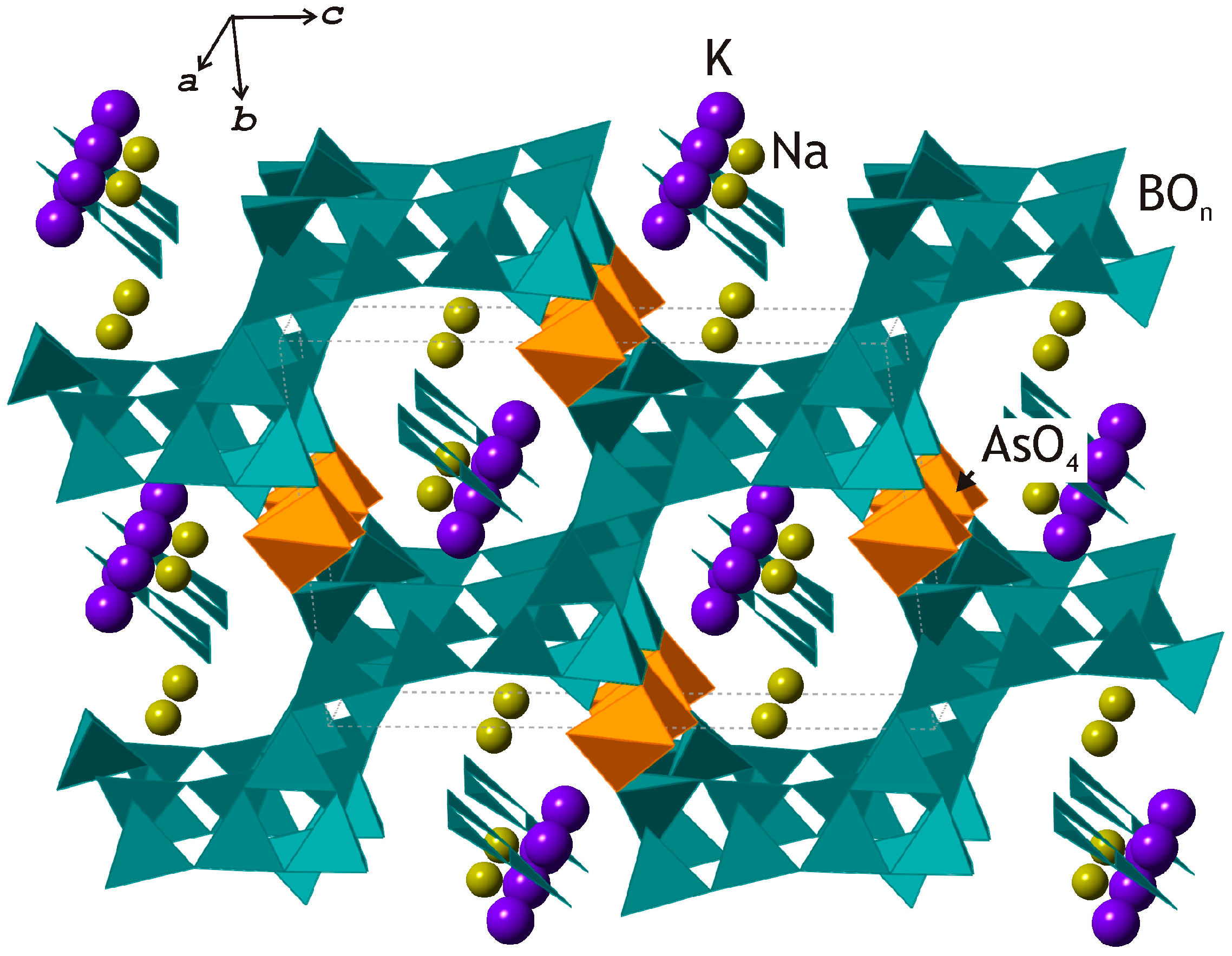 Minerals 09 00781 g001 Minerals 09 00781 g001