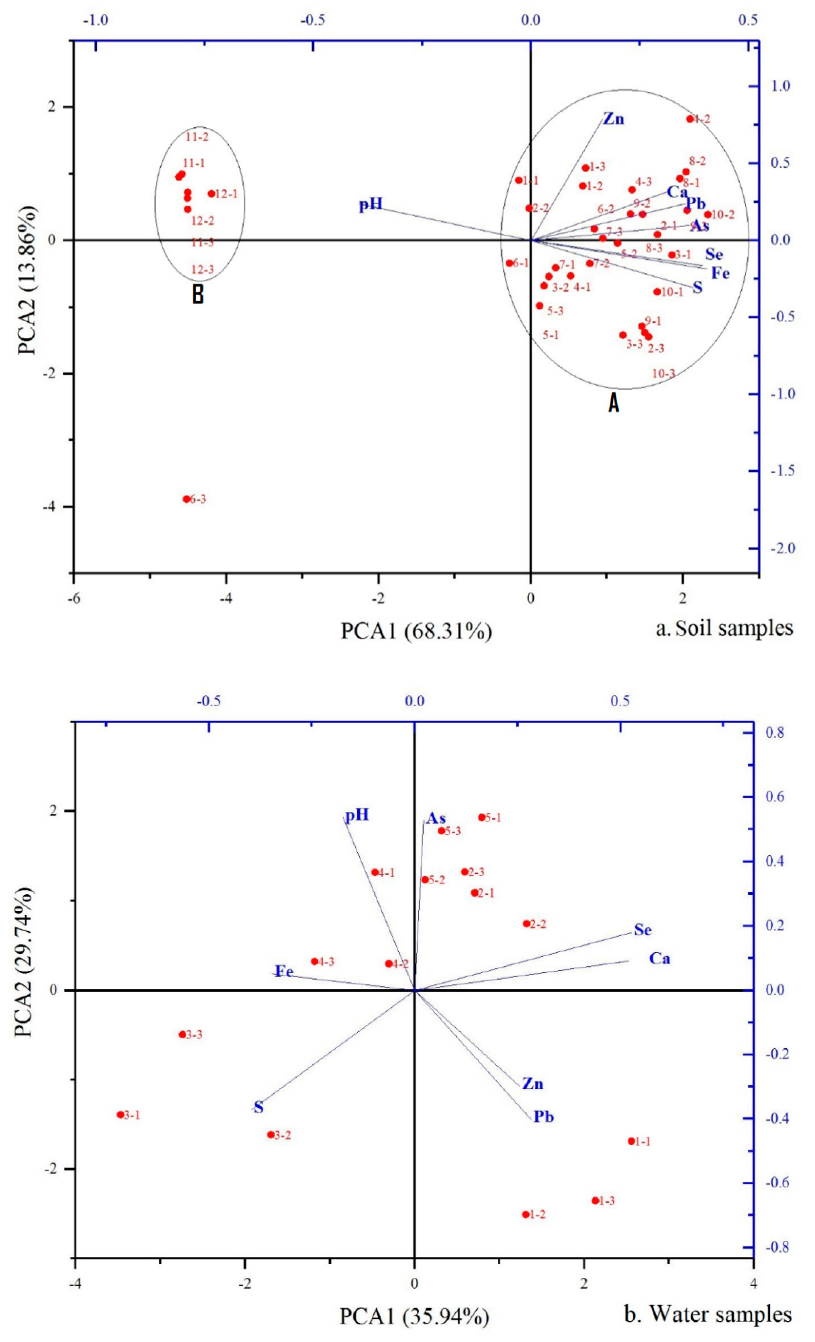 Minerals 09 00783 g003 Minerals 09 00783 g003