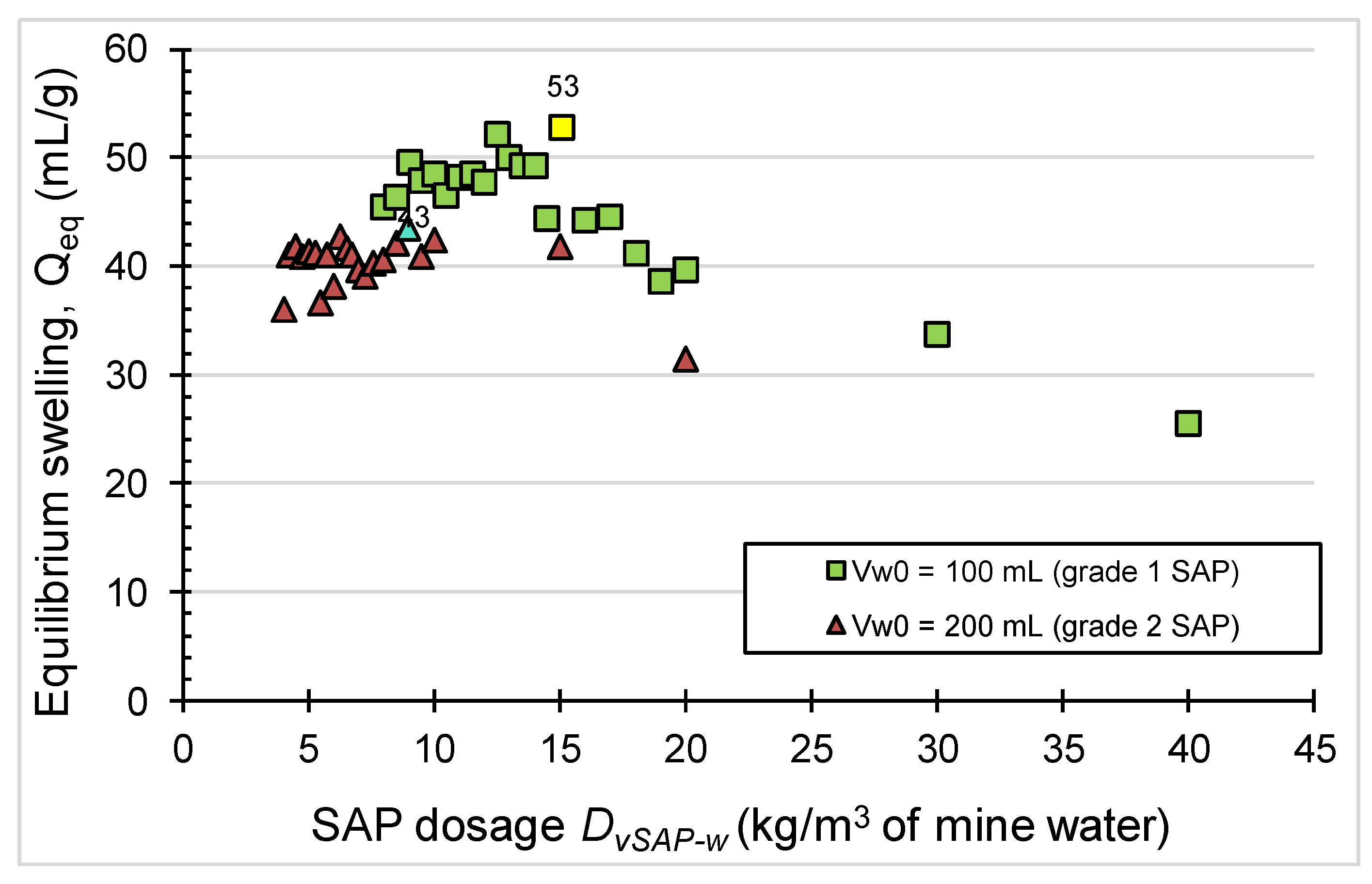 Minerals 09 00785 g010
