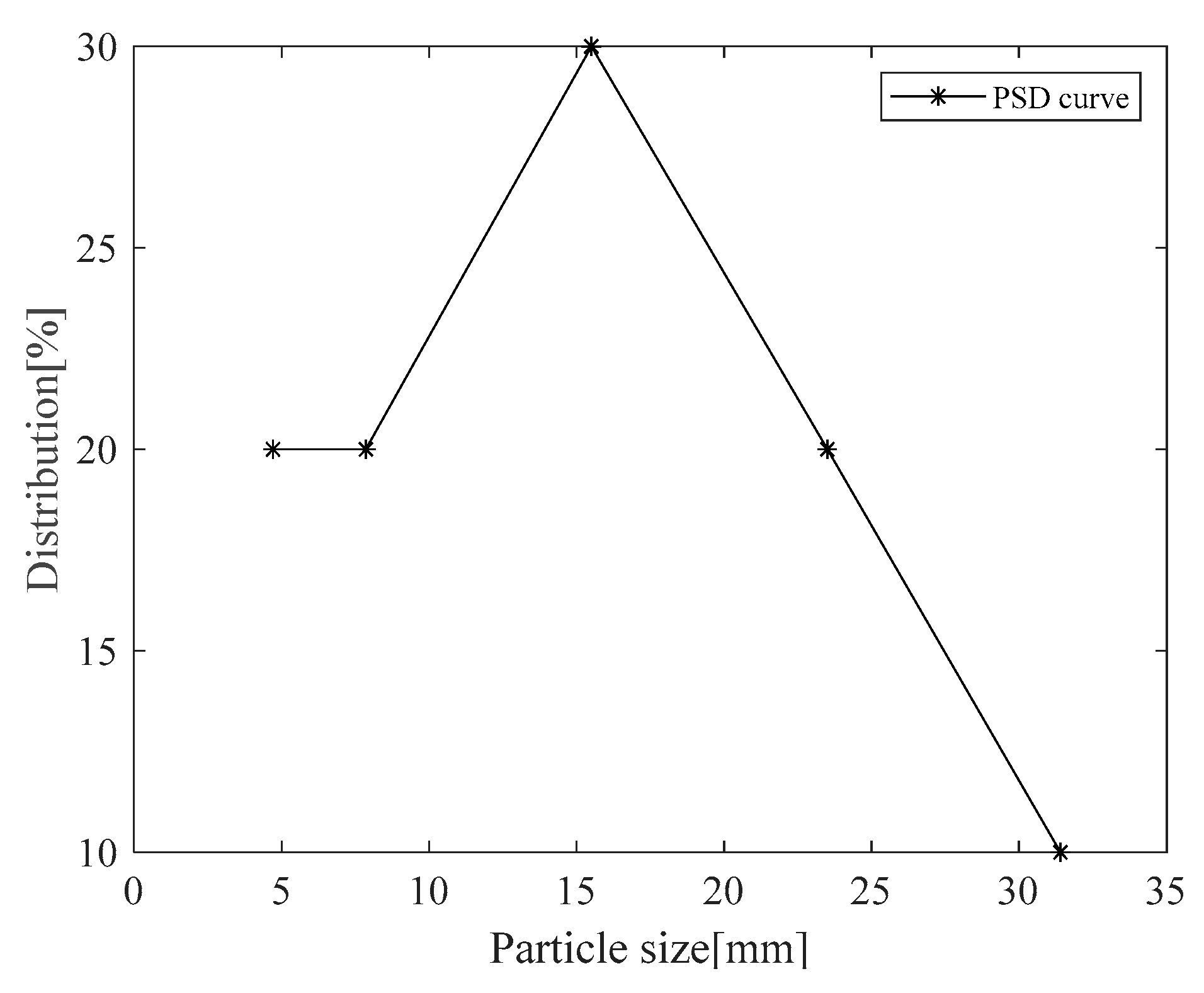 Minerals 09 00788 g002