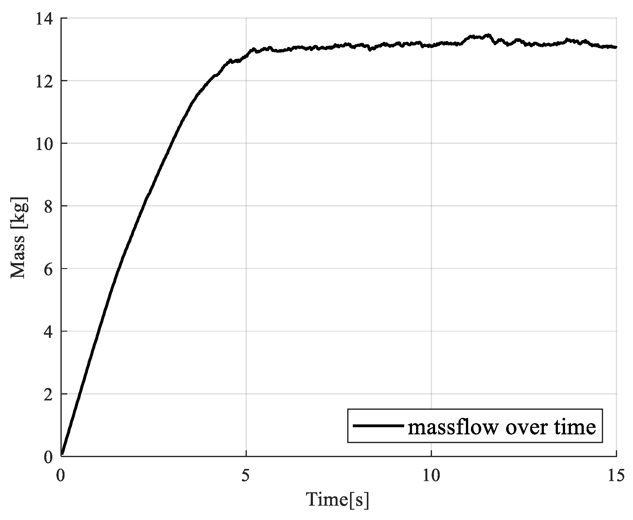 Minerals 09 00788 g004