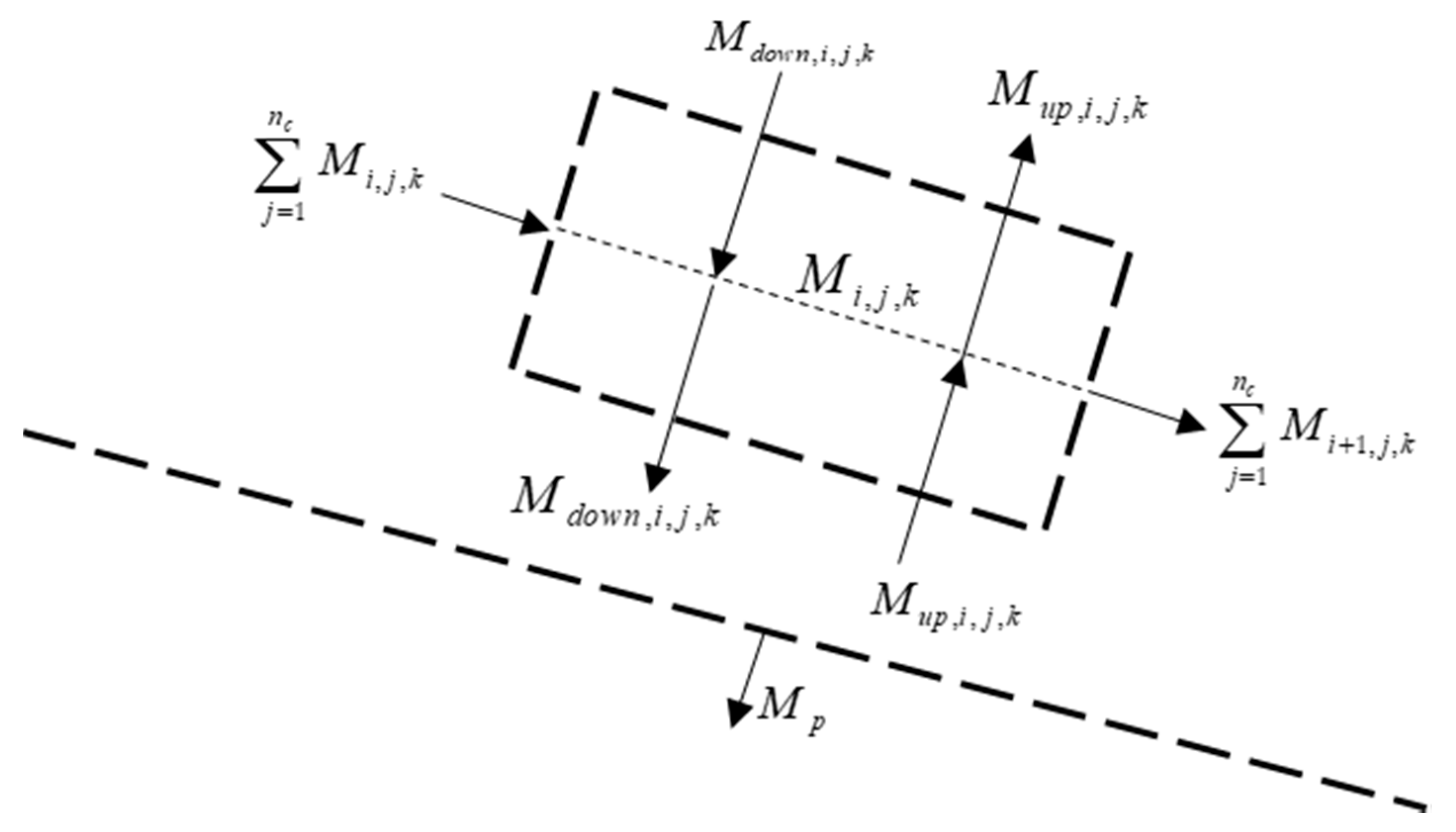 Minerals 09 00788 g007