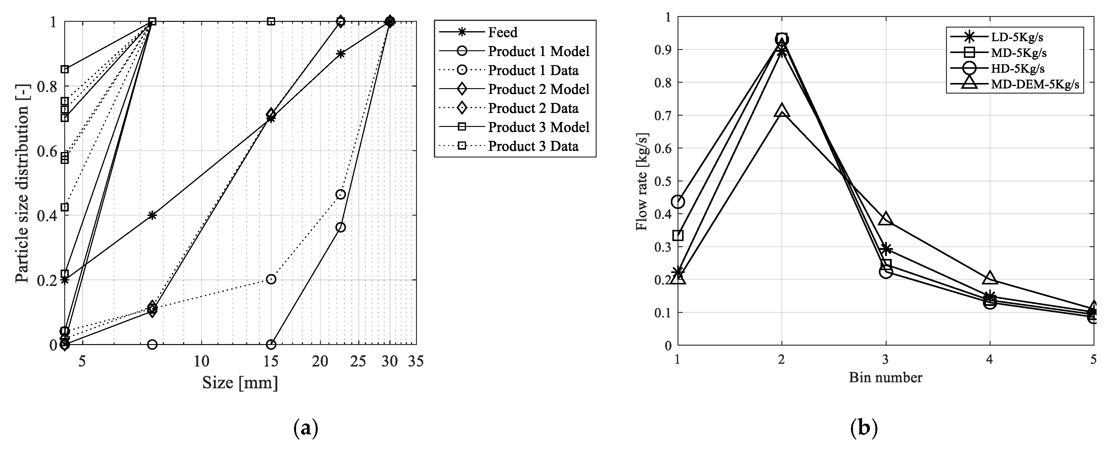 Minerals 09 00788 g013