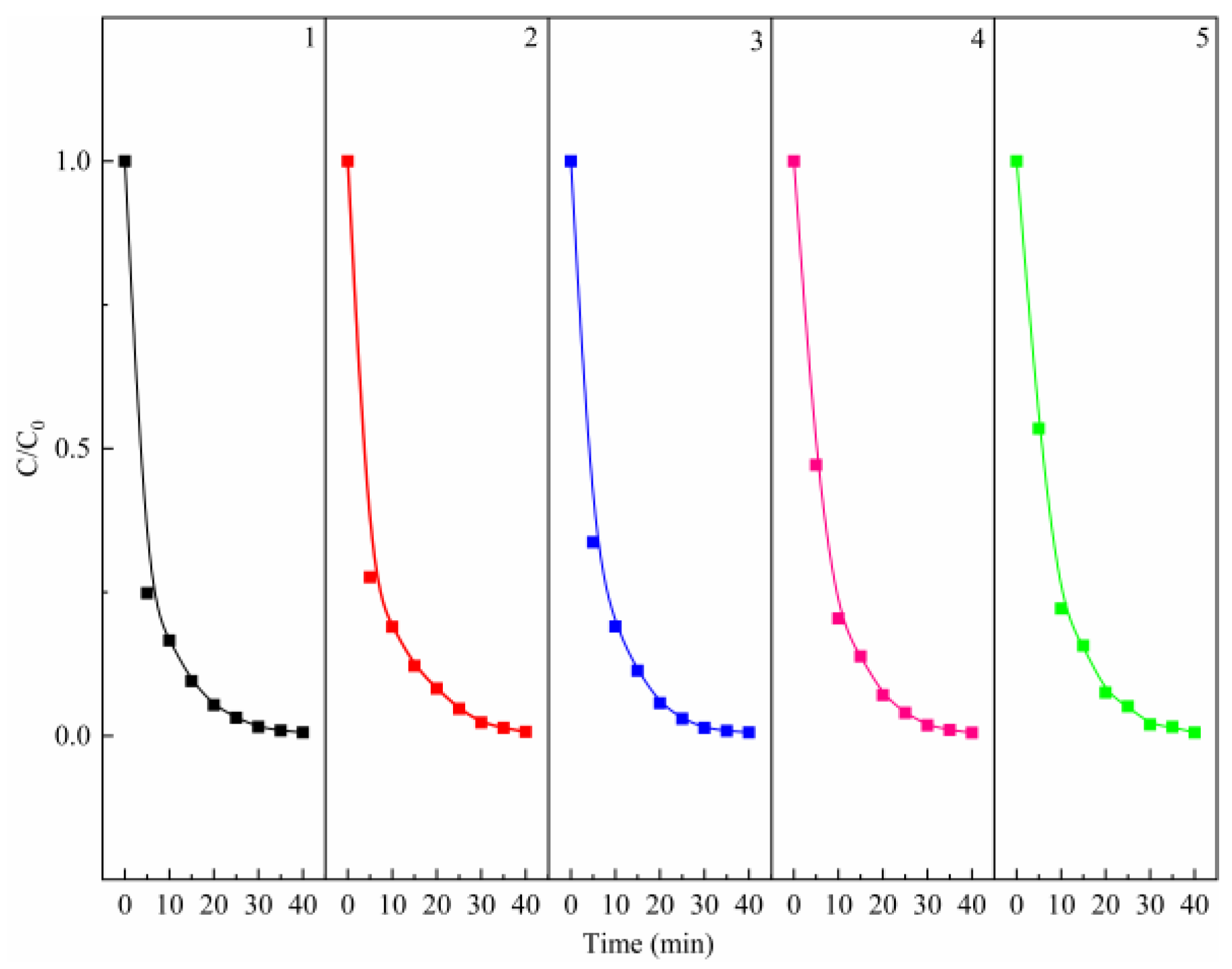 Minerals 10 00002 g003 Minerals 10 00002 g003