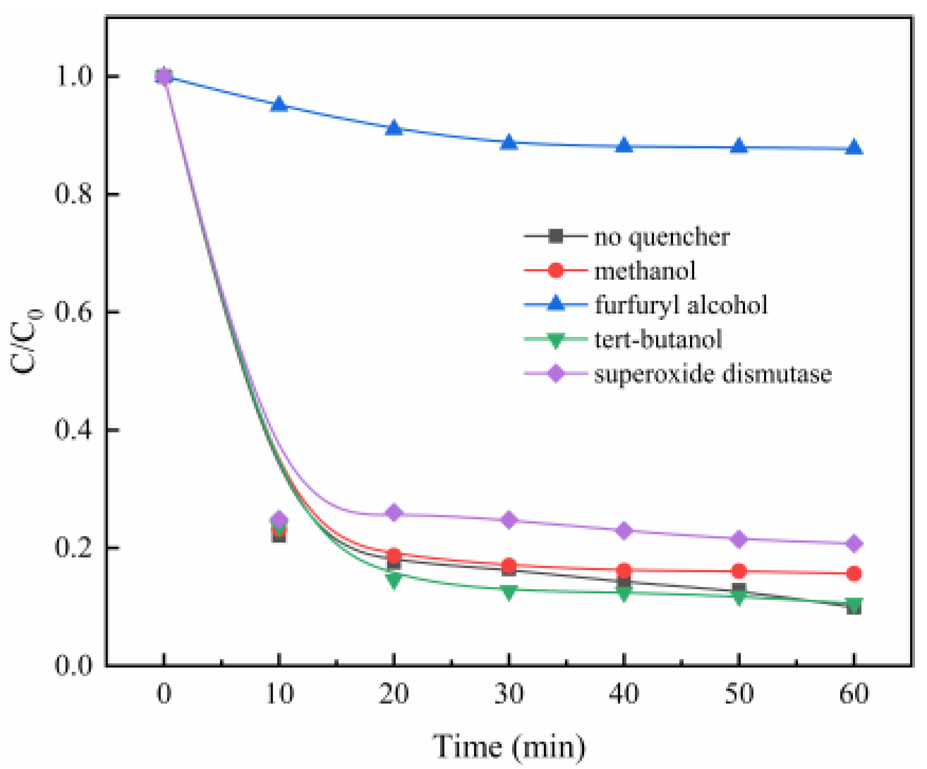 Minerals 10 00002 g004 Minerals 10 00002 g004