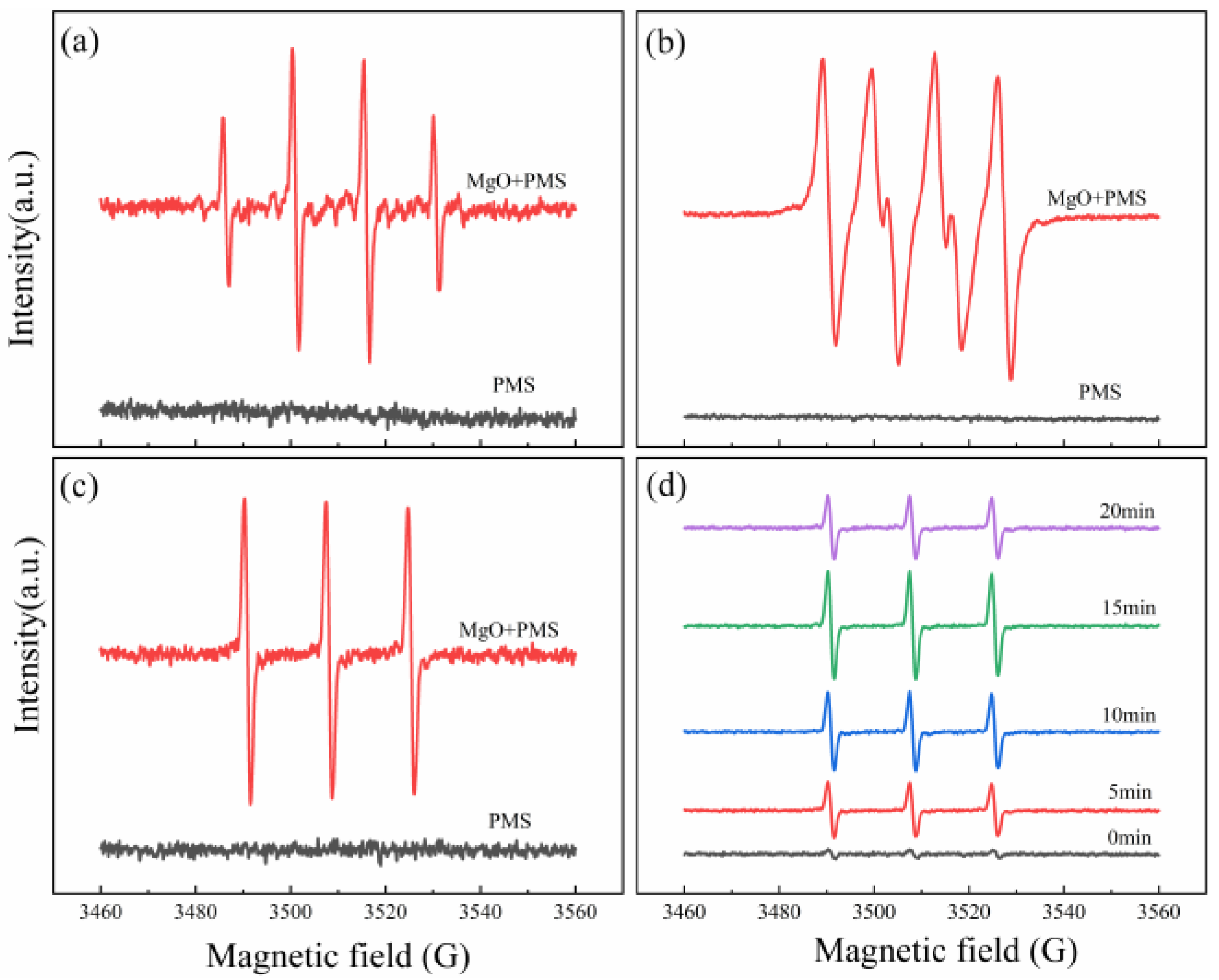 Minerals 10 00002 g005 Minerals 10 00002 g005