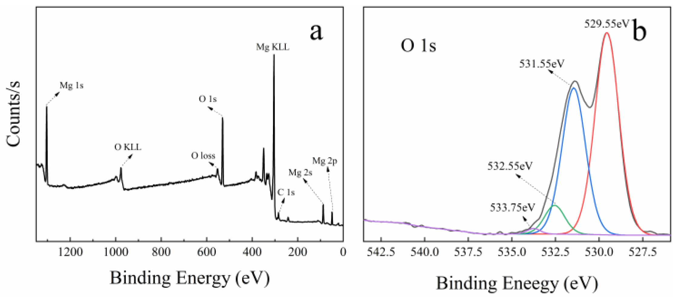 Minerals 10 00002 g007a Minerals 10 00002 g007a