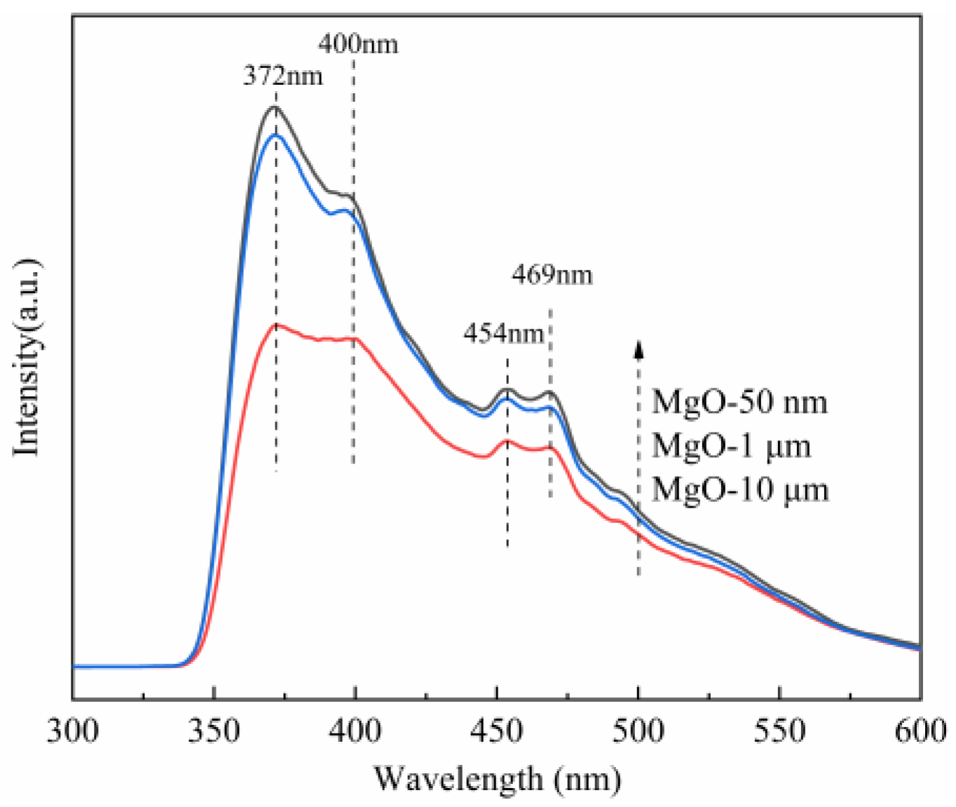 Minerals 10 00002 g008 Minerals 10 00002 g008