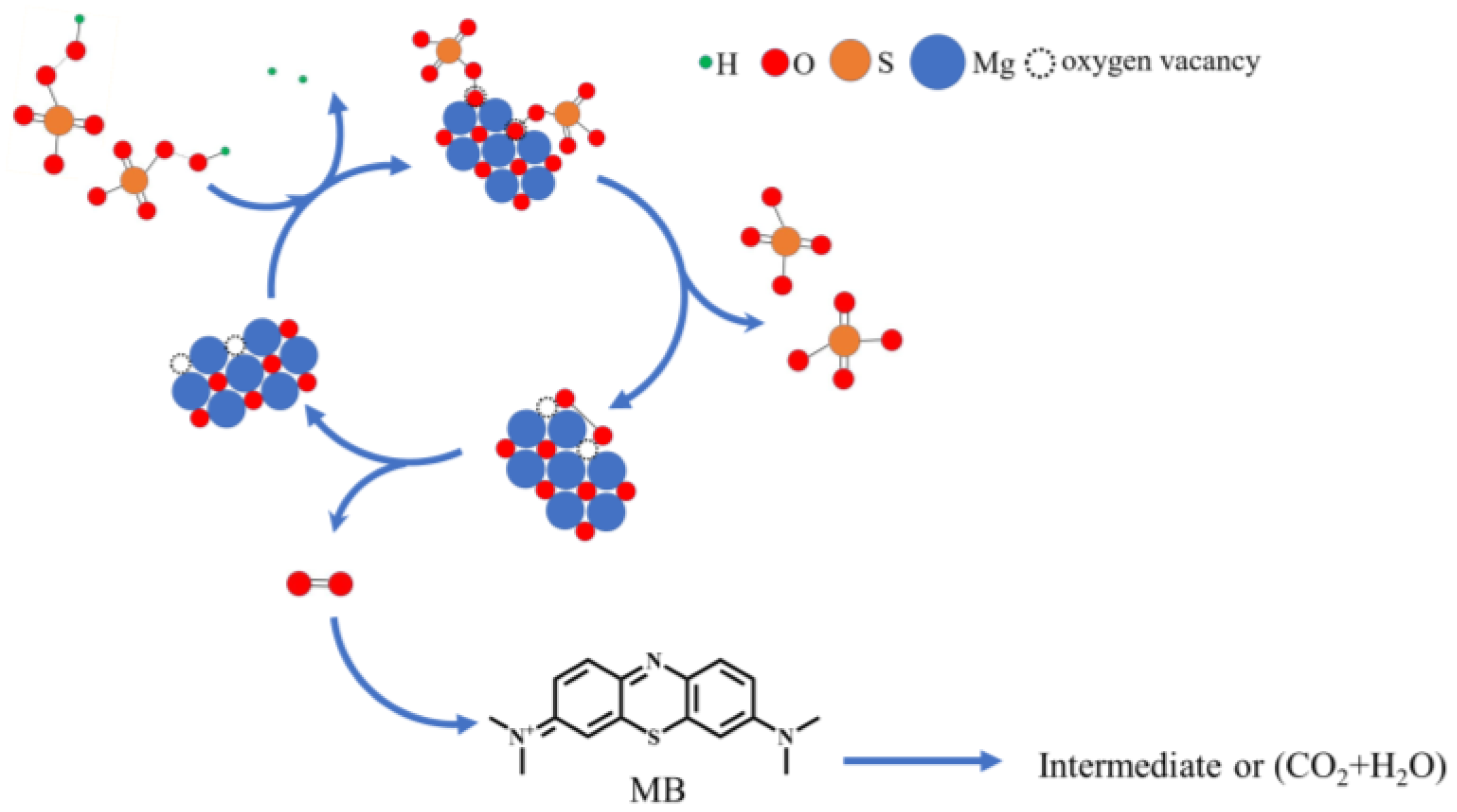 Minerals 10 00002 g009 Minerals 10 00002 g009
