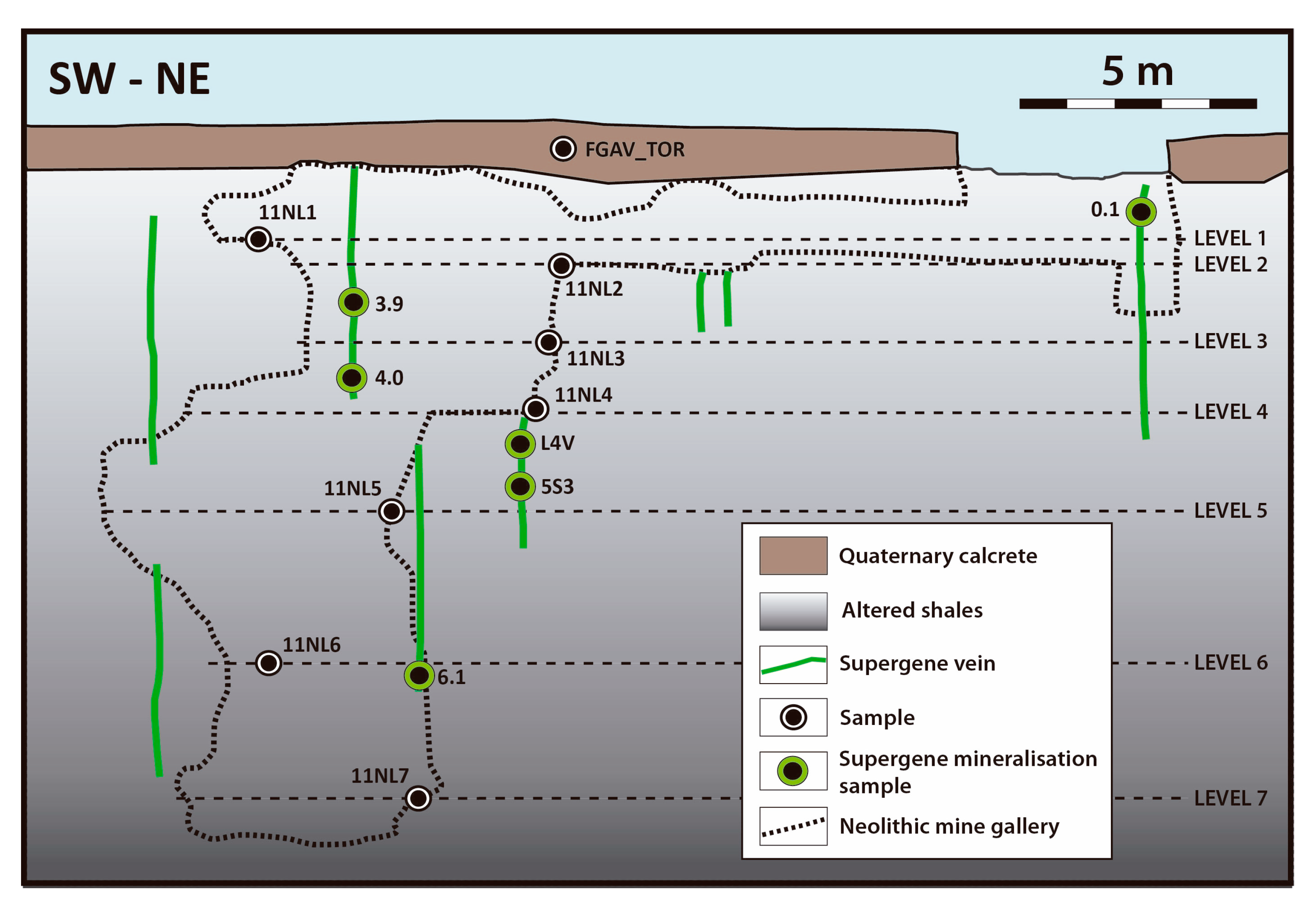 Minerals 10 00003 g003