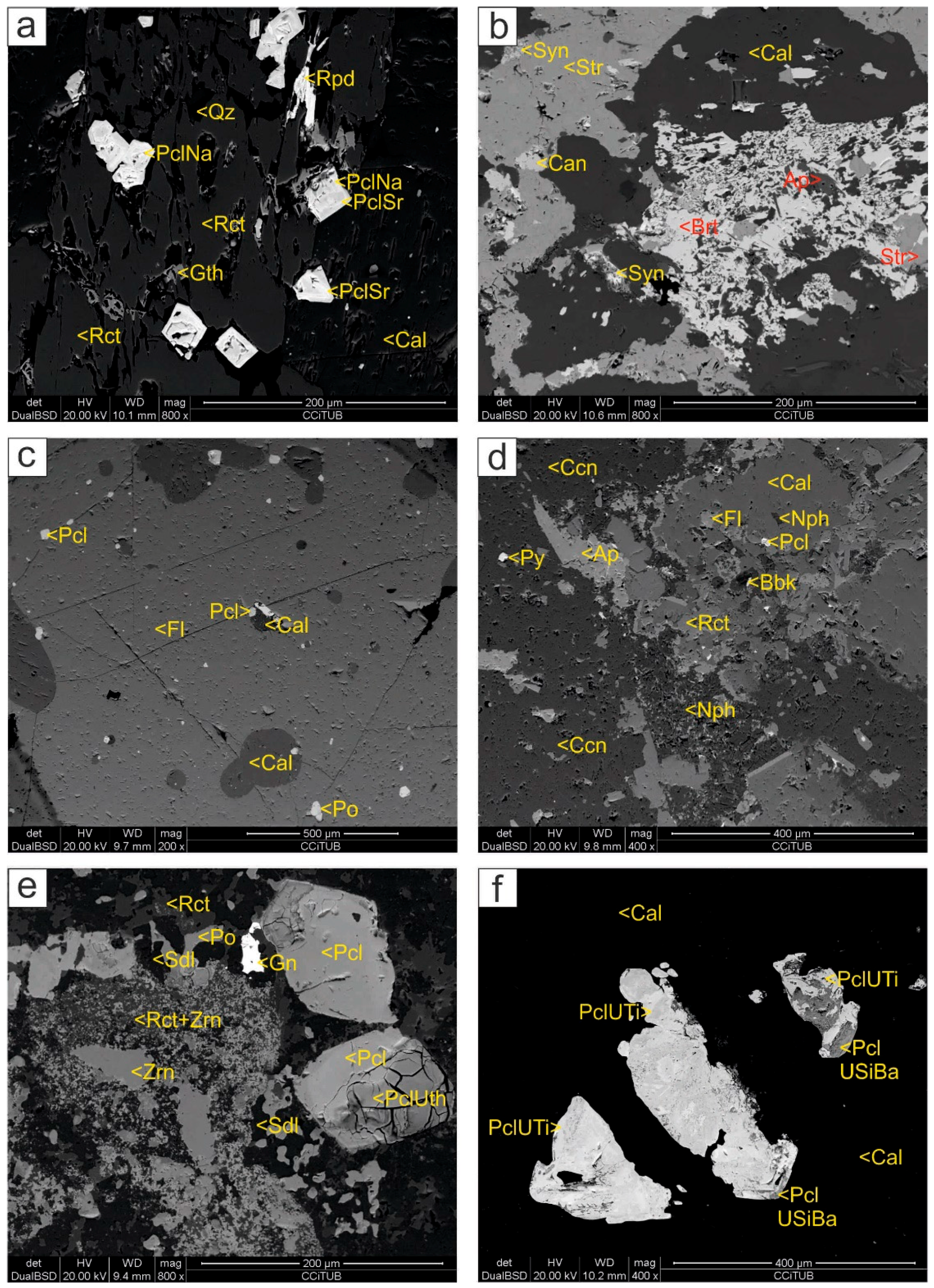 Minerals 10 00005 g004