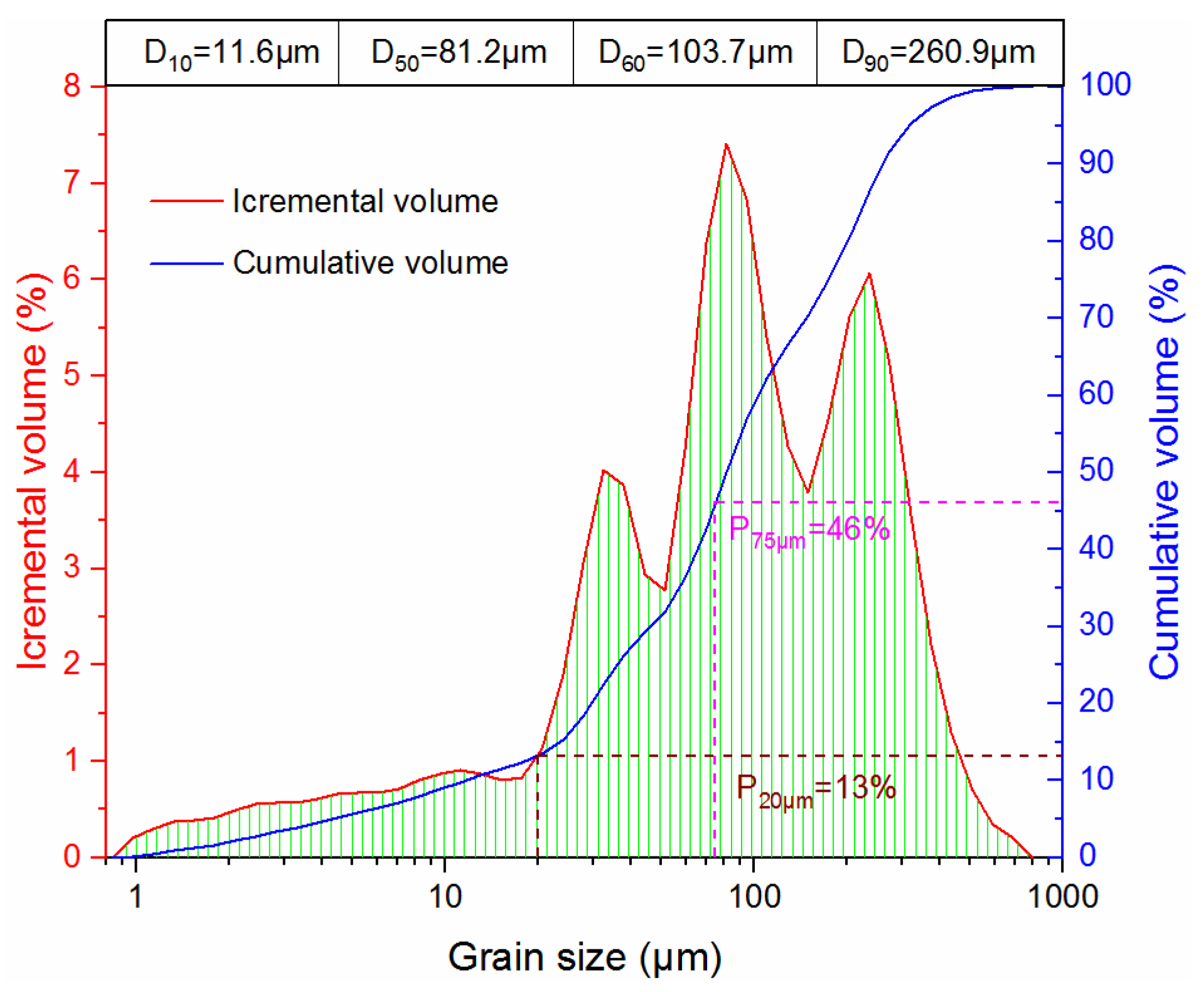 Minerals 10 00006 g001 Minerals 10 00006 g001