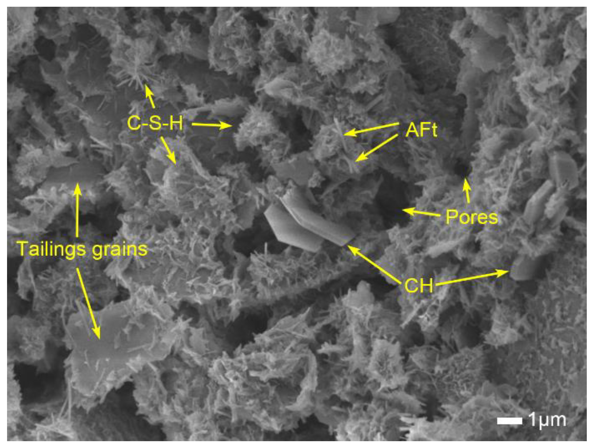 Minerals 10 00006 g004 Minerals 10 00006 g004