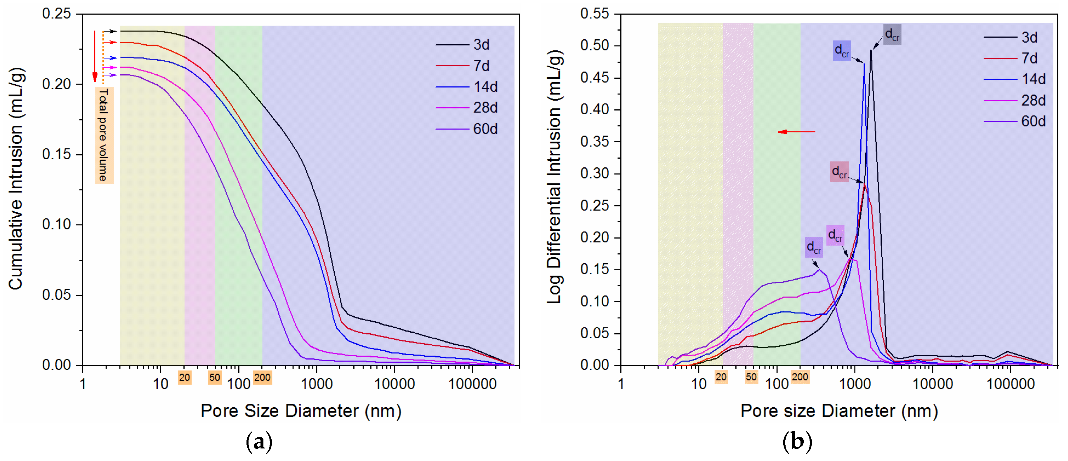 Minerals 10 00006 g006 Minerals 10 00006 g006