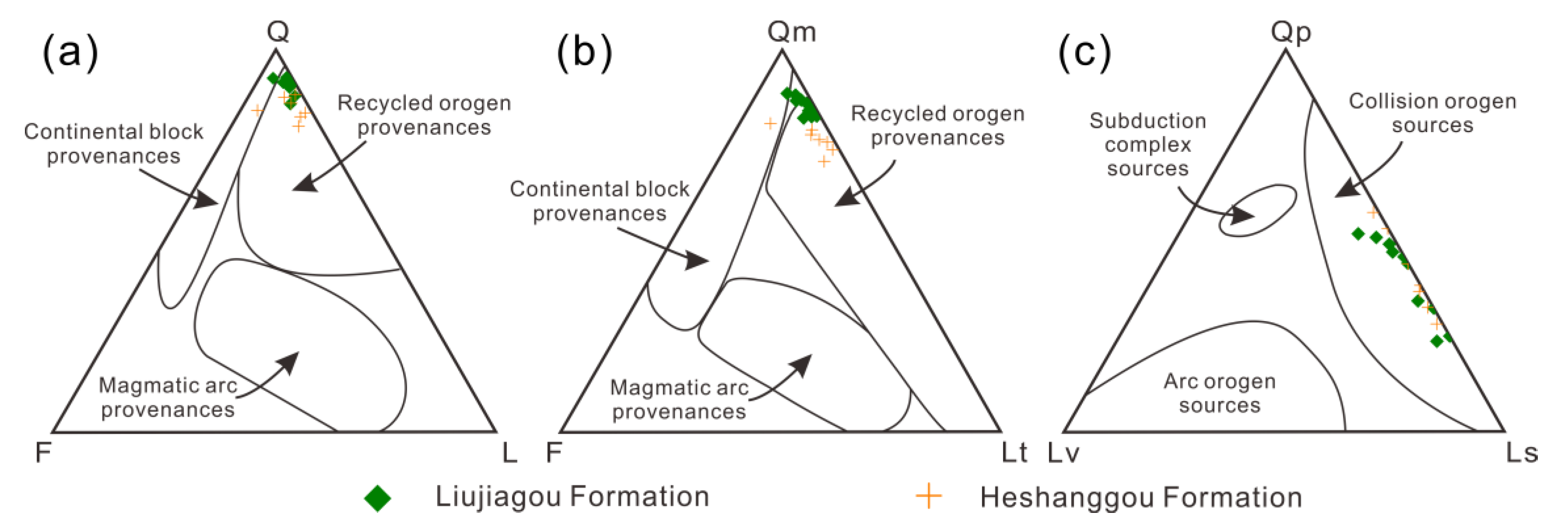 Minerals 10 00007 g005