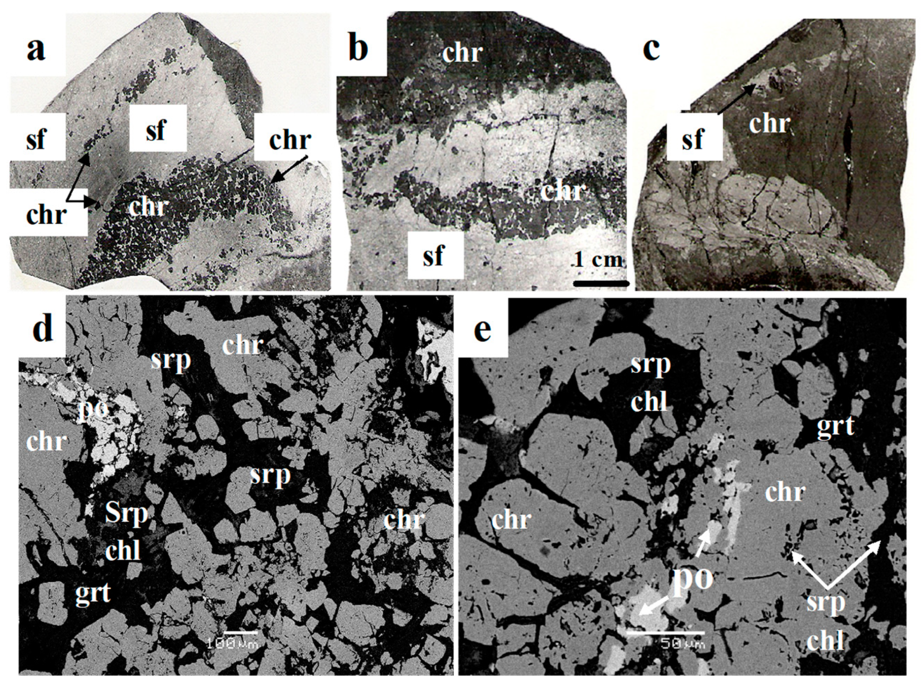 Minerals 10 00010 g002