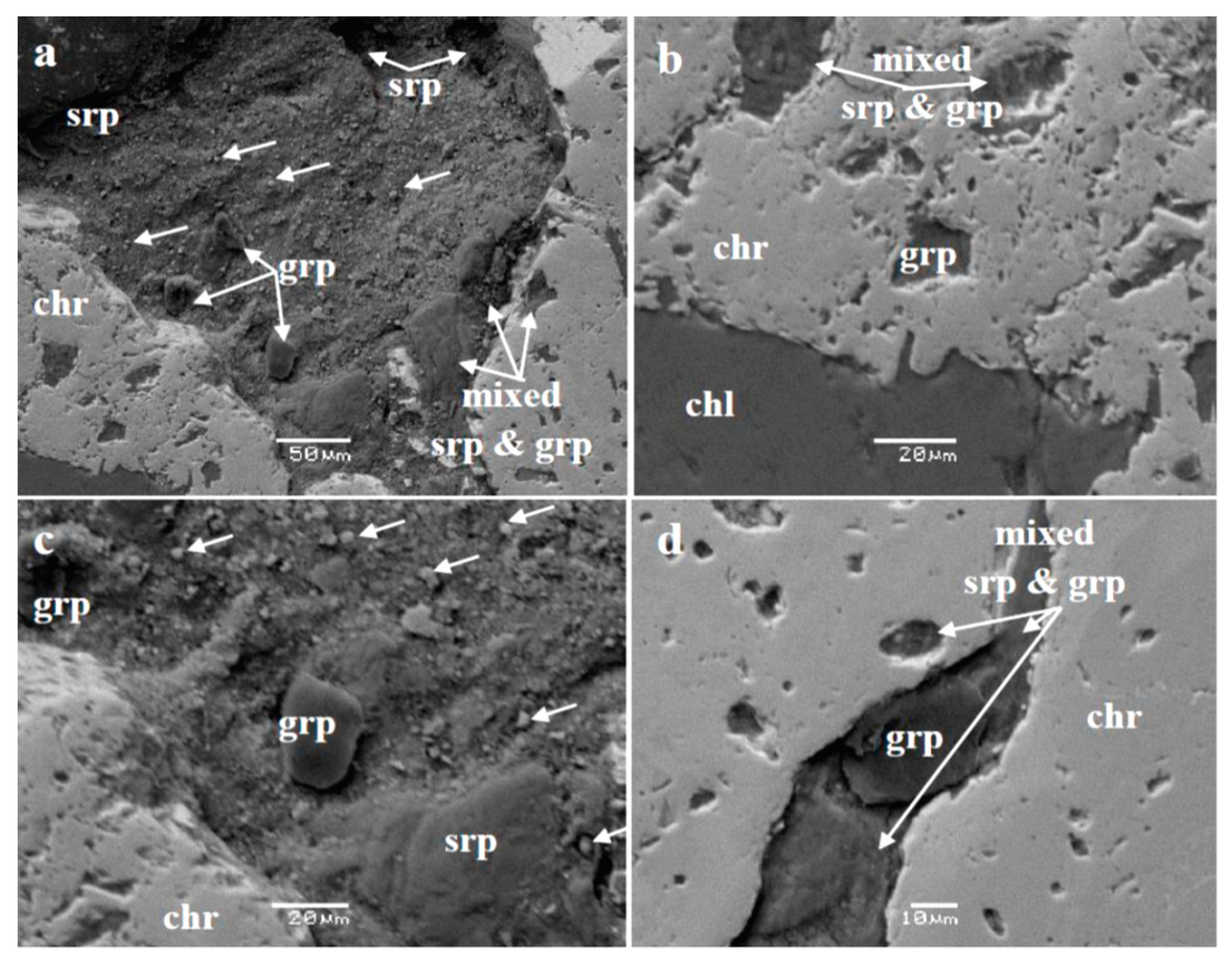 Minerals 10 00010 g003