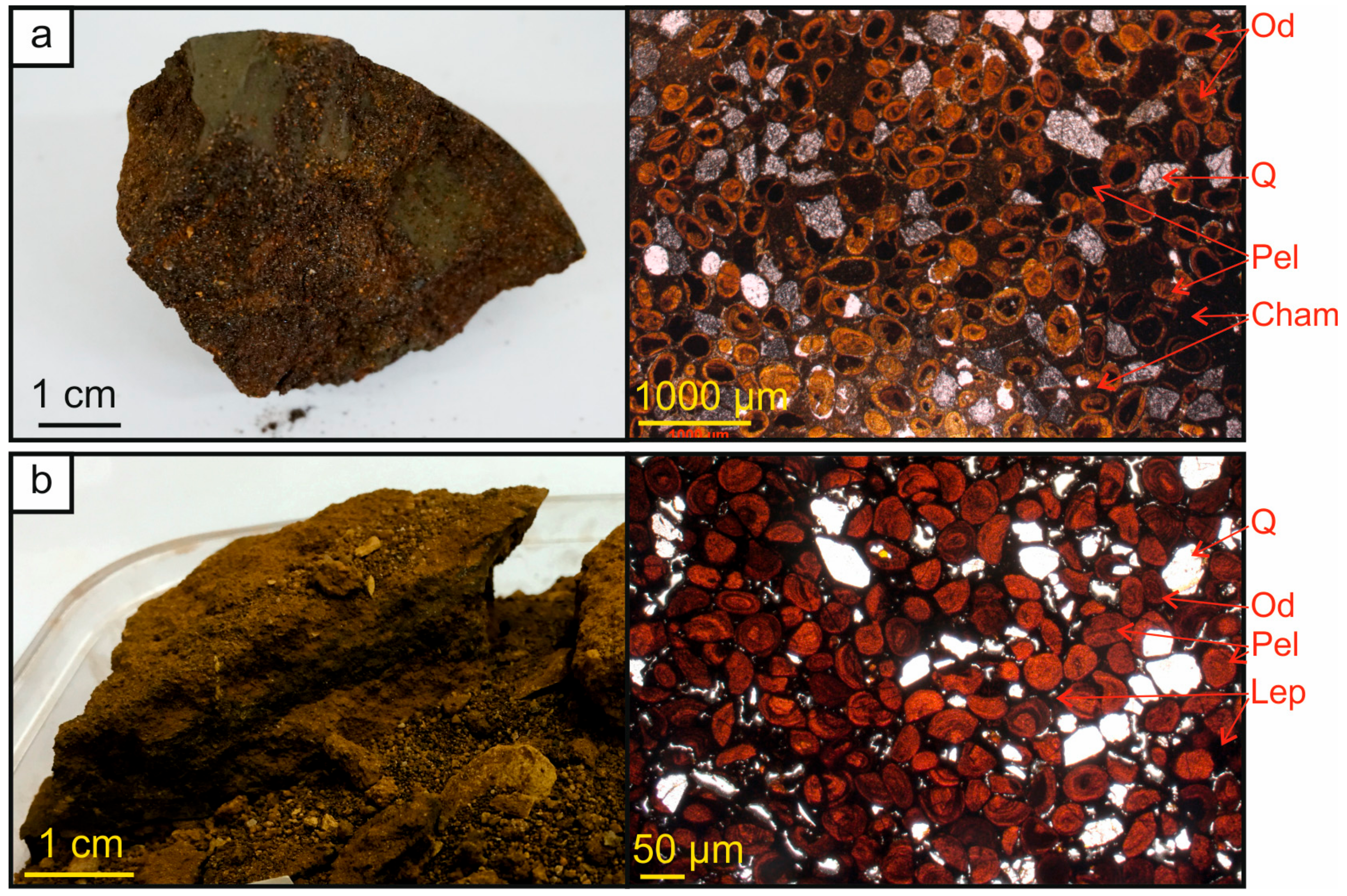 Minerals 10 00011 g002