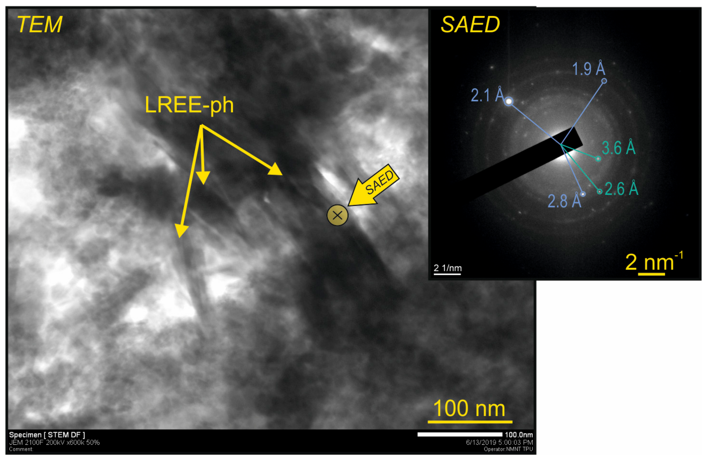 Minerals 10 00011 g005