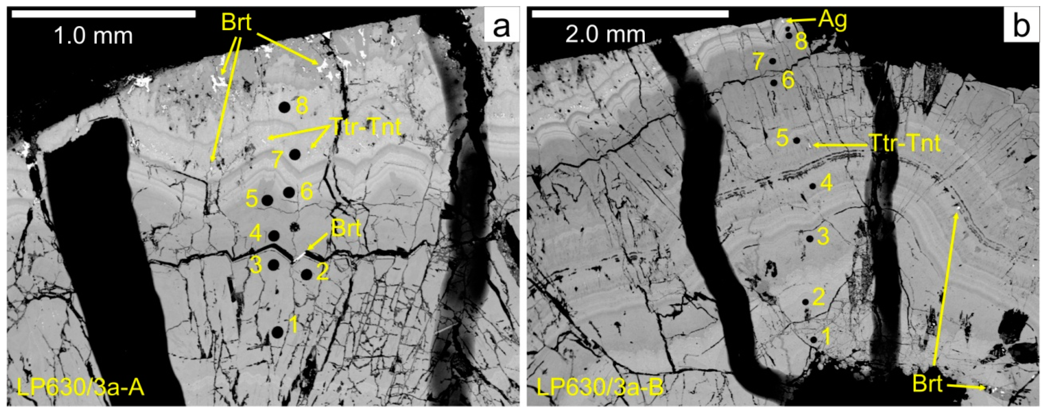 Minerals 10 00012 g004 Minerals 10 00012 g004