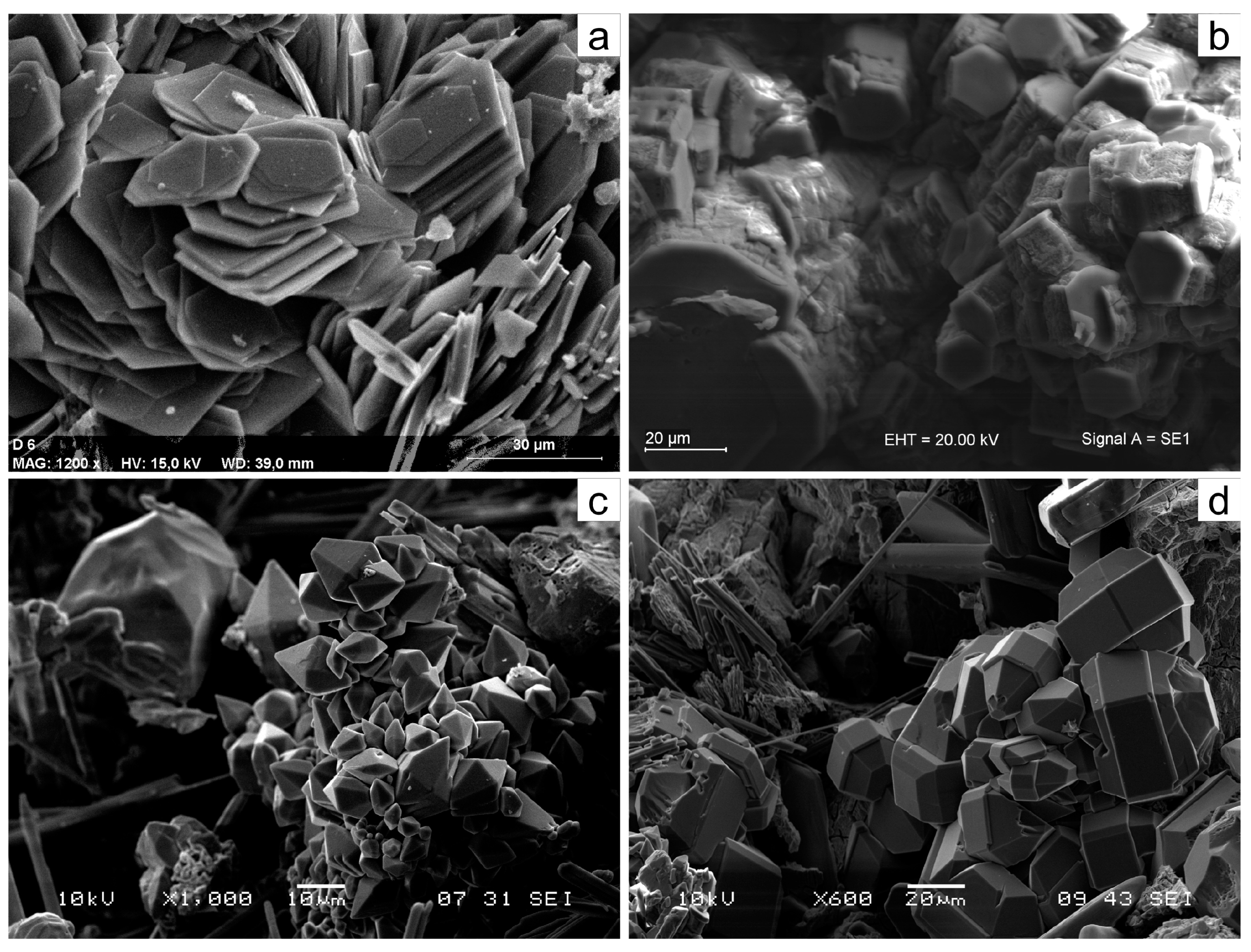 Minerals 10 00012 g007 Minerals 10 00012 g007